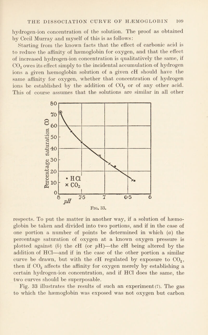 hydrogen-ion concentration of the solution. The proof as obtained by Cecil Murray and myself of this is as follows: Starting from the known facts that the effect of carbonic acid is to reduce the affinity of haemoglobin for oxygen, and that the effect of increased hydrogen-ion concentration is qualitatively the same, if C02 owes its effect simply to the incidental accumulation of hydrogen ions a given haemoglobin solution of a given cH should have the same affinity for oxygen, whether that concentration of hydrogen ions be established by the addition of C02 or of any other acid. This of course assumes that the solutions are similar in all other 80 o °60 g £ 50 fd £ 4 40 XD <v 30 b£> -£20 4) o & 10 p-l 0 8^7-5 1 6-5 6 pH Fig. 33. respects. To put the matter in another way, if a solution of haemo¬ globin be taken and divided into two portions, and if in the case of one portion a number of points be determined in which (a) the percentage saturation of oxygen at a known oxygen pressure is plotted against (b) the cH (or pH)—the cH being altered by the addition of HC1—and if in the case of the other portion a similar curve be drawn, but with the cH regulated by exposure to C02, then if C02 affects the affinity for oxygen merely by establishing a certain hydrogen-ion concentration, and if HC1 does the same, the two curves should be superposable. Fig. 33 illustrates the results of such an experiment (7). The gas to which the haemoglobin was exposed was not oxygen but carbon