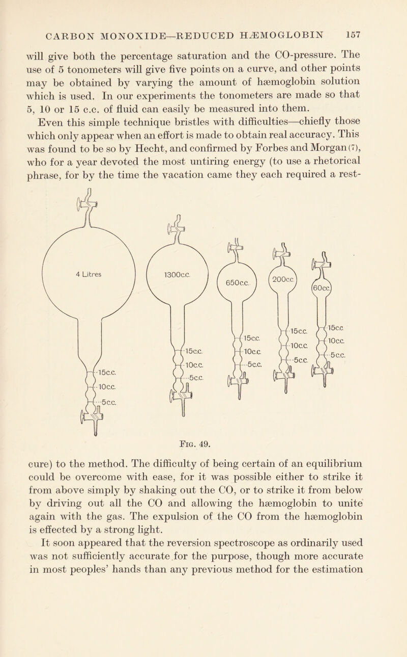 will give both the percentage saturation and the CO-pressure. The use of 5 tonometers will give five points on a curve, and other points may be obtained by varying the amount of haemoglobin solution which is used. In our experiments the tonometers are made so that 5, 10 or 15 c.c. of fluid can easily be measured into them. Even this simple technique bristles with difficulties—chiefly those which only appear when an effort is made to obtain real accuracy. This was found to be so by Hecht, and confirmed by Forbes and Morgan (7), who for a year devoted the most untiring energy (to use a rhetorical phrase, for by the time the vacation came they each required a rest- cure) to the method. The difficulty of being certain of an equilibrium could be overcome with ease, for it was possible either to strike it from above simply by shaking out the CO, or to strike it from below by driving out all the CO and allowing the haemoglobin to unite again with the gas. The expulsion of the CO from the haemoglobin is effected by a strong light. It soon appeared that the reversion spectroscope as ordinarily used was not sufficiently accurate for the purpose, though more accurate in most peoples’ hands than any previous method for the estimation