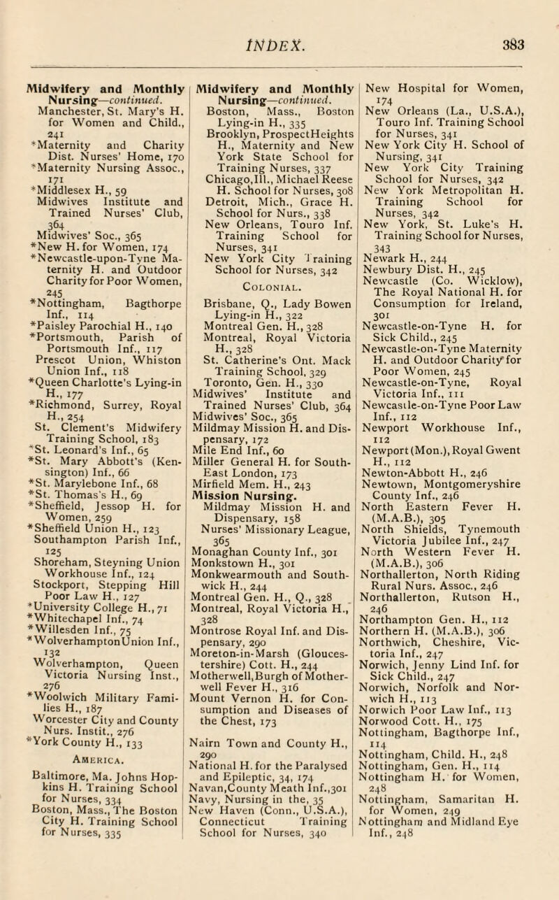 Midwifery and Monthly Nursing-—continued. Manchester, St. Mary's H. for Women and Child., 241 ♦Maternity and Charity Dist. Nurses’ Home, 170 ♦Maternity Nursing Assoc., 171 ♦Middlesex H., 59 Midwives Institute and Trained Nurses’ Club, 364 Midwives’ Soc., 365 *New H.for Women, 174 ♦Newcastle-upon-Tyne Ma¬ ternity H. and Outdoor Charity for Poor Women, 245 ♦Nottingham, Bagthorpe Inf., 114 ♦Paisley Parochial H., 140 ♦Portsmouth, Parish of Portsmouth Inf., 117 Prescot Union, Whiston Union Inf., 118 ♦Queen Charlotte's Lying-in H., 177 ♦Richmond, Surrey, Royal H., 254 St. Clement's Midwifery Training School, 183 'St. Leonard’s Inf., 65 ♦St. Mary Abbott's (Ken¬ sington) Inf., 66 ♦St. Marylebone Inf., 68 ♦St. Thomas's H., 69 ♦Sheffield, Jessop H. for Women, 259 ♦Sheffield Union H., 123 Southampton Parish Ir.f., 125 Shoreham, Steyning Union Workhouse Inf., 124 Stockport, Stepping Hill Poor Law H., 127 ♦University College H.,71 ♦Whitechapel Inf., 74 ♦Willesden Inf., 75 ♦ WolverhamptonUnion Inf., 132 Wolverhampton, Queen Victoria Nursing Inst., 276 ♦Woolwich Military Fami¬ lies H., 187 Worcester City and County Nurs. Instit., 276 ♦York County H., 133 America. Baltimore, Ma. Johns Hop¬ kins H. Training School for Nurses, 334 Boston, Mass., The Boston City H. Training School for Nurses, 335 Midwifery and Monthly Nursing—continued. Boston, Mass., Boston Lying-in H„ 335 Brooklyn, ProspectHeights H., Maternity and New York State School for Training Nurses, 337 Chicago,III., Michael Reese H. School for Nurses, 308 Detroit, Mich., Grace H. School for Nurs., 338 New Orleans, Touro Inf. Training School for Nurses, 341 New York City training School for Nurses, 342 Colonial. Brisbane, Q., Lady Bowen Lying-in H„ 322 Montreal Gen. H., 328 Montreal, Royal Victoria H„ 328 St. Catherine’s Ont. Mack Training School, 329 Toronto, Gen. H., 330 Midwives’ Institute and Trained Nurses’ Club, 364 Midwives’ Soc., 365 Mildmay Mission H. and Dis¬ pensary, 172 Mile End Inf., 60 Miller General H. for South- East London, 173 Mirfield Mem. H., 243 Mission Nursing. Mildmay Mission H. and Dispensary, 158 Nurses’ Missionary League, 365 Monaghan County Inf., 301 Monkstown H., 301 Monkwearmouth and South- wick H., 244 Montreal Gen. H., Q., 328 Montreal, Royal Victoria H., 328 Montrose Royal Inf. and Dis¬ pensary, 290 Moreton-in-Marsh (Glouces¬ tershire) Cott. H., 244 Motherwell,Burgh of Mother- well Fever H., 316 Mount Vernon H. for Con¬ sumption and Diseases of the Chest, 173 Nairn Town and County H., 290 National H. for the Paralysed and Epileptic, 34, 174 Navan,County Meath Inf.,301 Navy, Nursing in the, 35 New Haven (Conn., U.S.A.), Connecticut Training School for Nurses, 340 New Hospital for Women, 174 New Orleans (La., U.S.A.), Touro Inf. Training School for Nurses, 341 New York City H. School of Nursing, 341 New York City Training School for Nurses, 342 New York Metropolitan H. Training School for Nurses, 342 New York, St. Luke's H. Training School for Nurses, 343 Newark H., 244 Newbury Dist. H., 245 Newcastle (Co. Wicklow), The Royal National H. for Consumption for Ireland, 301 Newcastle-on-Tyne H. for Sick Child., 245 Newcastle-on-Tyne Maternity H. and Outdoor Charity'for Poor Women, 245 Newcastle-on-Tyne, Royal Victoria Inf., 111 Newcasile-on-Tyne Poor Law Inf., 112 Newport Workhouse Inf., 112 Newport (Mon.), Royal Gwent H., 112 Newton-Abbott H., 246 Newtown, Montgomeryshire County Inf., 246 North Eastern Fever H. (M.A.B.), 305 North Shields, Tynemouth Victoria Jubilee Inf., 247 North Western Fever H. (M.A.B.), 306 Northallerton, North Riding Rural Nurs. Assoc., 246 Northallerton, Rutson H., 246 Northampton Gen. H., 112 Northern H. (M.A.B.), 306 Northwich, Cheshire, Vic¬ toria Inf., 247 Norwich, Jenny Lind Inf. for Sick Child., 247 Norwich, Norfolk and Nor¬ wich H., 113 Norwich Poor Law Inf., 113 Norwood Cott. H., 175 Nottingham, Bagthorpe Inf., 114 Nottingham, Child. H., 248 Nottingham, Gen. H., 114 Nottingham H. for Women, 248 Nottingham, Samaritan H. for Women, 249 Nottingham and Midland F.ye Inf., 248