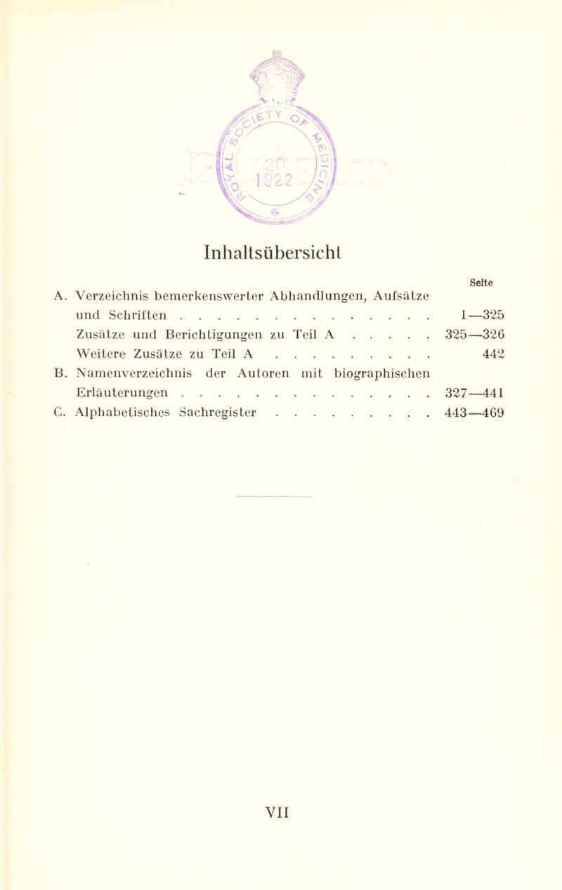 Inhaltsübersicht Seite A. Verzeichnis bemerkenswerter Abhandlungen, Aufsätze und Schriften. 1—325 Zusätze und Berichtigungen zu Teil A. 325—326 Weitere Zusätze zu Teil A. 442 B. Namenverzeichnis der Autoren mit biographischen Erläuterungen. 327—441 C. Alphabetisches Sachregister. 443—469