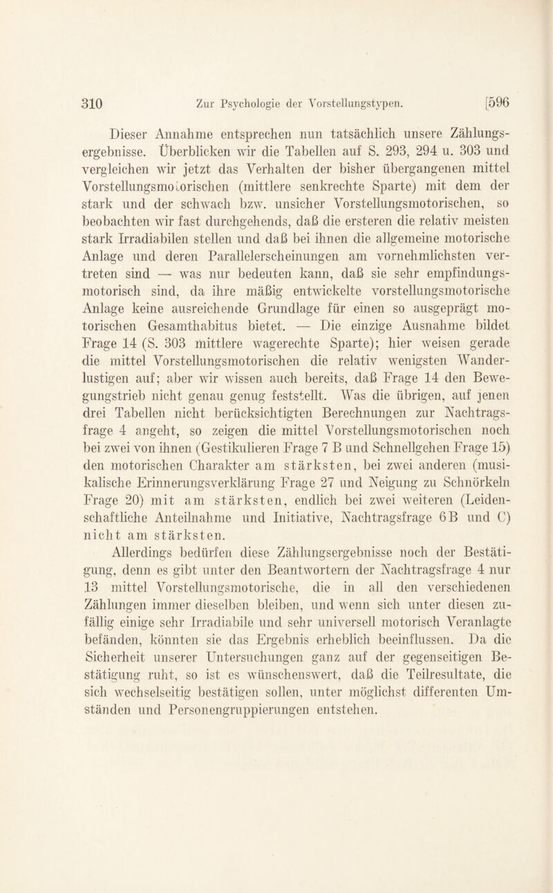 Dieser Annahme entsprechen nun tatsächlich unsere Zählungs¬ ergebnisse. Überblicken wir die Tabellen auf S. 293, 294 u. 303 und vergleichen wir jetzt das Verhalten der bisher übergangenen mittel Vorstellungsmo torischen (mittlere senkrechte Sparte) mit dem der stark und der schwach bzw. unsicher Vorstellungsmotorischen, so beobachten wir fast durchgehends, daß die ersteren die relativ meisten stark Irradiabilen stellen und daß bei ihnen die allgemeine motorische Anlage und deren Parallelerscheinungen am vornehmlichsten ver¬ treten sind — was nur bedeuten kann, daß sie sehr empfindungs¬ motorisch sind, da ihre mäßig entwickelte vorstellungsmotorische Anlage keine ausreichende Grundlage für einen so ausgeprägt mo¬ torischen Gesamthabitus bietet. — Die einzige Ausnahme bildet Frage 14 (S. 303 mittlere wagerechte Sparte); hier weisen gerade die mittel Vorstellungsmotorischen die relativ wenigsten Wander¬ lustigen auf; aber wir wissen auch bereits, daß Frage 14 den Bewe¬ gungstrieb nicht genau genug feststellt. Was die übrigen, auf jenen drei Tabellen nicht berücksichtigten Berechnungen zur Nachtrags- frage 4 angeht, so zeigen die mittel Vorstellungsmotorischen noch bei zwei von ihnen (Gestikulieren Frage 7 B und Schnellgehen Frage 15) den motorischen Charakter am stärksten, bei zwei anderen (musi¬ kalische Erinnerungsverklärung Frage 27 und Neigung zu Schnörkeln Frage 20) mit am stärksten, endlich bei zwei weiteren (Leiden¬ schaftliche Anteilnahme und Initiative, Nachtragsfrage 6B und C) nicht am stärksten. Allerdings bedürfen diese Zählungsergebnisse noch der Bestäti¬ gung, denn es gibt unter den Beantwortern der Nachtragsfrage 4 nur 13 mittel Vorstellungsmotorische, die in all den verschiedenen Zählungen immer dieselben bleiben, und wenn sich unter diesen zu¬ fällig einige sehr Irradiabile und sehr universell motorisch Veranlagte befänden, könnten sie das Ergebnis erheblich beeinflussen. Da die Sicherheit unserer Untersuchungen ganz auf der gegenseitigen Be¬ stätigung ruht, so ist es wünschenswert, daß die Teilresultate, die sich wechselseitig bestätigen sollen, unter möglichst differenten Um¬ ständen und Personengruppierungen entstehen.