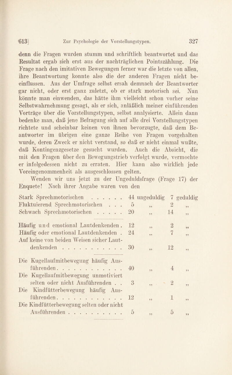 denn die Fragen wurden stumm und schriftlich beantwortet und das Resultat ergab sich erst aus der nachträglichen Pointszählung. Die Frage nach den imitativen Bewegungen ferner war die letzte von allen, ihre Beantwortung konnte also die der anderen Fragen nicht be¬ einflussen. Aus der Umfrage selbst ersah demnach der Beantworter gar nicht, oder erst ganz zuletzt, ob er stark motorisch sei. Nun könnte man einwenden, das hätte ihm vielleicht schon vorher seine Selbstwahrnehmung gesagt, als er sich, anläßlich meiner einführenden Vorträge über die Vorstellungstypen, selbst analysierte. Allein dann bedenke man, daß jene Befragung sich auf alle drei Vorstellungstypen richtete und scheinbar keinen von ihnen bevorzugte, daß dem Be¬ antworter im übrigen eine ganze Reihe von Fragen vorgehalten wurde, deren Zweck er nicht verstand, so daß er nicht einmal wußte, daß Kontingenzgesetze gesucht wurden. Auch die Absicht, die mit den Fragen über den Bewegungstrieb verfolgt wurde, vermochte er infolgedessen nicht zu erraten. Hier kann also wirklich jede Voreingenommenheit als ausgeschlossen gelten. Wenden wir uns jetzt zu der Ungeduldsfrage (Frage 17) der Enquete! Hach ihrer Angabe waren von den Stark Sprechmotorischen . . Fluktuierend Sprechmotorischen Schwach Sprechmotorischen . 44 ungeduldig 7 geduldig 5 „ 2 20 „ 14 „ Häufig und emotional Lautdenkenden. 12 ,, 2 Häufig oder emotional Lautdenkenden .24 ,, 7 Auf keine von beiden Weisen sicher Laut¬ denkenden .30 ,, 12 Die Kugellaufmitbewegung häufig Aus¬ führenden.40 Die Kugellauf mitbewegung unmotiviert selten oder nicht Ausführenden . . 3 Die Kindfütterbewegung häufig Aus¬ führenden .12 Die Kindfütterbewegung selten oder nicht Ausführenden. 5 4 55 2 5? 1 5