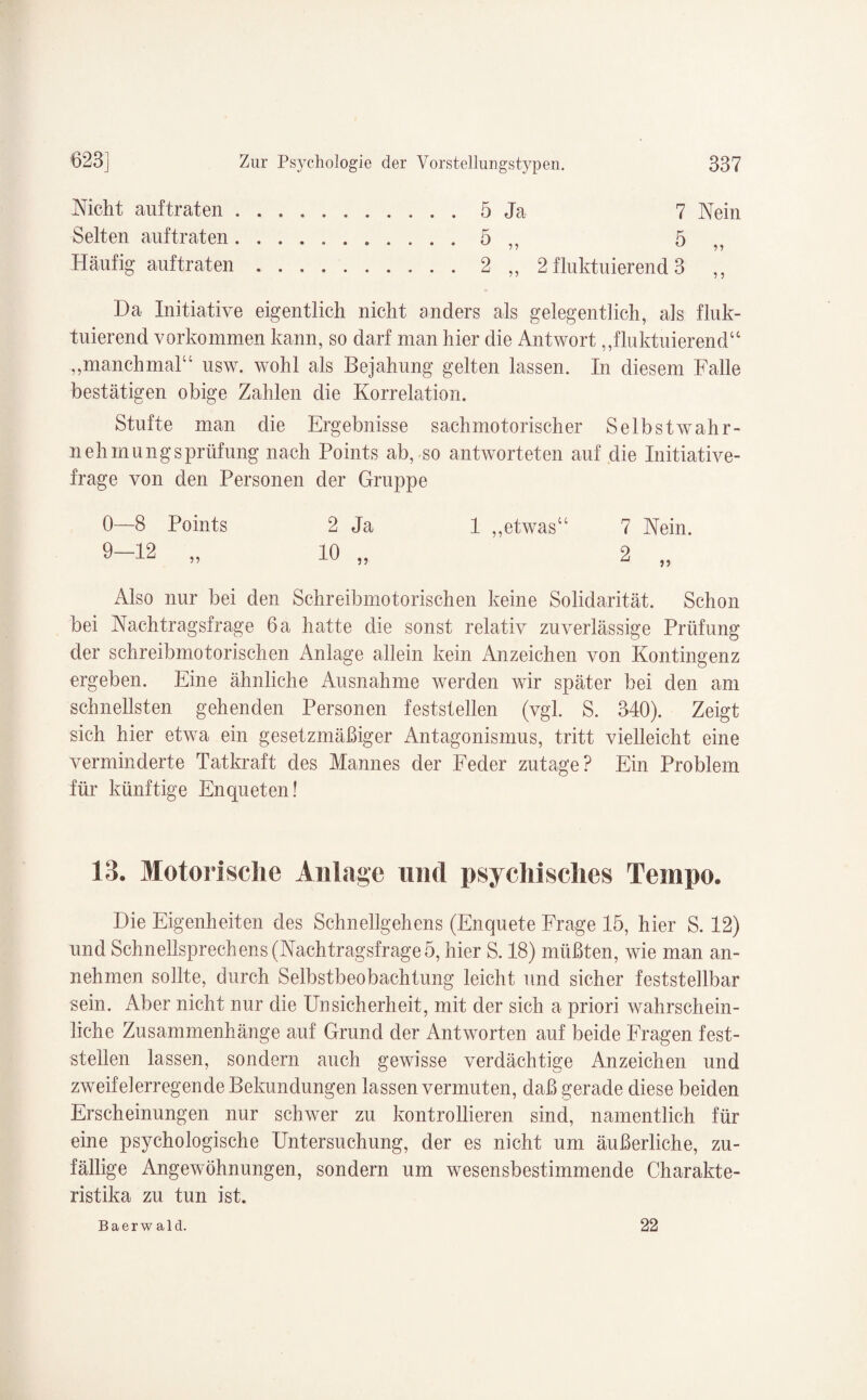 Nicht auftraten Selten auftraten Häufig auf traten 2 fluktuierend 3 7 Nein Da Initiative eigentlich nicht anders als gelegentlich, als fluk¬ tuierend Vorkommen kann, so darf man hier die Antwort „fluktuierend“ „manchmal“ usw. wohl als Bejahung gelten lassen. In diesem Falle bestätigen obige Zahlen die Korrelation. Stufte man die Ergebnisse sachmotorischer Se lbs t wahr¬ nehm ungs prüfung nach Points ab, so antworteten auf die Initiative¬ frage von den Personen der Gruppe 0—8 Points 2 Ja 1 „etwas“ 7 Nein. 9—12 10 2 Also nur bei den Schreibmotorischen keine Solidarität. Schon bei Nachtragsfrage 6 a hatte die sonst relativ zuverlässige Prüfung der schreibmotorischen Anlage allein kein Anzeichen von Kontingenz ergeben. Eine ähnliche Ausnahme werden wir später bei den am schnellsten gehenden Personen feststellen (vgl. S. 340). Zeigt sich hier etwa ein gesetzmäßiger Antagonismus, tritt vielleicht eine verminderte Tatkraft des Mannes der Feder zutage? Ein Problem für künftige Enqueten! 13. Motorische Anlage und psychisches Tempo. Die Eigenheiten des Schnellgehens (Enquete Frage 15, hier S. 12) und Schnellsprechens (Nachtragsfrage5, hier S. 18) müßten, wie man an¬ nehmen sollte, durch Selbstbeobachtung leicht und sicher feststellbar sein. Aber nicht nur die Unsicherheit, mit der sich a priori wahrschein¬ liche Zusammenhänge auf Grund der Antworten auf beide Fragen fest¬ stellen lassen, sondern auch gewisse verdächtige Anzeichen und zweifelerregende Bekundungen lassen vermuten, daß gerade diese beiden Erscheinungen nur schwer zu kontrollieren sind, namentlich für eine psychologische Untersuchung, der es nicht um äußerliche, zu¬ fällige Angewöhnungen, sondern um wesensbestimmende Charakte¬ ristika zu tun ist. Baerw ald. 22