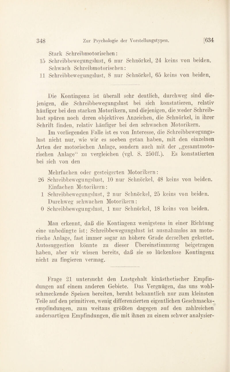 Stark Schreibmotorischen: 15 Schreibbewegungslust, 6 nur Schnörkel, 24 keins von beiden. Schwach Schreibmotorischen: 11 Schreibbewegungslust, 8 nur Schnörkel, 65 keins von beiden, Die Kontingenz ist überall sehr deutlich, durchweg sind die¬ jenigen, die Schreibbewegungslust bei sich konstatieren, relativ häufiger bei den starken Motorikern, und diejenigen, die weder Schreib¬ lust spüren noch deren objektives Anzeichen, die Schnörkel, in ihrer Schrift finden, relativ häufiger bei den schwachen Motorikern. Im vorliegenden Falle ist es von Interesse, die Schreibbewegungs¬ lust nicht nur, wie wir es soeben getan haben, mit den einzelnen Arten der motorischen Anlage, sondern auch mit der „gesamtmoto¬ rischen Anlage“ zu vergleichen (vgl. S. 250ff.). Es konstatierten bei sich von den Mehrfachen oder gesteigerten Motorikern: 26 Schreibbewegungslust, 10 nur Schnörkel, 48 keins von beiden. Einfachen Motorikern: 1 Schreibbewegungslust, 2 nur Schnörkel, 25 keins von beiden. Durchweg schwachen Motorikern: 0 Schreibbewegungslust, 1 nur Schnörkel, 18 keins von beiden. Man erkennt, daß die Kontingenz wenigstens in einer Richtung eine unbedingte ist; Schreibbewegungslust ist ausnahmslos an moto¬ rische Anlage, fast immer sogar an höhere Grade derselben gekettet. Autosuggestion könnte zu dieser Übereinstimmung beigetragen haben, aber wir wissen bereits, daß sie so lückenlose Kontingenz nicht zu fingieren vermag. Frage 21 untersucht den Lustgehalt kinästhetischer Empfin¬ dungen auf einem anderen Gebiete. Das Vergnügen, das uns wohl¬ schmeckende Speisen bereiten, beruht bekanntlich nur zum kleinsten Teile auf den primitiven, wenig differenzierten eigentlichen Geschmacks¬ empfindungen, zum weitaus größten dagegen auf den zahlreichen andersartigen Empfindungen, die mit ihnen zu einem schwer analysier-