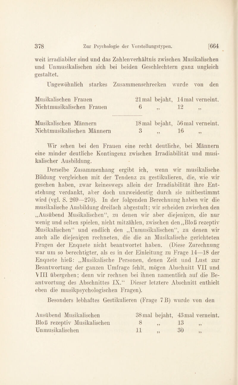 weit irradiabiler sind und das Zahlenverhältnis zwischen Musikalischen und Unmusikalischen sich bei beiden Geschlechtern ganz ungleich gestaltet. Ungewöhnlich starkes Zusammenschrecken wurde von den Musikalischen Frauen 21 mal bejaht, 14mal verneint. Mchtmusikalischen Frauen 6 ,, 12 ,, Musikalischen Männern 18mal bejaht, 56mal verneint. Mchtmusikalischen Männern 3 ,, 16 ,, Wir sehen bei den Frauen eine recht deutliche, bei Männern eine minder deutliche Kontingenz zwischen Irradiabilität und musi¬ kalischer Ausbildung. Derselbe Zusammenhang ergibt ich, wenn wir musikalische Bildung vergleichen mit der Tendenz zu gestikulieren, die, wie wir gesehen haben, zwar keineswegs allein der Irradiabilität ihre Ent¬ stehung verdankt, aber doch unzweideutig durch sie mitbestimmt wird (vgl. S. 269—270). In der folgenden Berechnung haben wir die musikalische Ausbildung dreifach abgestuft; wir scheiden zwischen den „Ausübend Musikalischen“, zu denen wir aber diejenigen, die nur wenig und selten spielen, nicht mitzählen, zwischen den,,Bloß rezeptiv Musikalischen“ und endlich den „Unmusikalischen“, zu denen wir auch alle diejenigen rechneten, die die an Musikalische gerichteten Fragen der Enquete nicht beantwortet haben. (Diese Zurechnung war um so berechtigter, als es in der Einleitung zu Frage 14—18 der Enquete hieß: „Musikalische Personen, denen Zeit und Lust zur Beantwortung der ganzen Umfrage fehlt, mögen Abschnitt VII und VIII übergehen; denn wir rechnen bei ihnen namentlich auf die Be¬ antwortung des Abschnittes IX.“ Dieser letztere Abschnitt enthielt eben die musikpsychologischen Fragen). Besonders lebhaftes Gestikulieren (Frage 7 B) wurde von den Ausübend Musikalischen 38mal bejaht, 43mal verneint. Bloß rezeptiv Musikalischen 8 „ 13 „ Unmusikalischen 11 „ 30 ,,