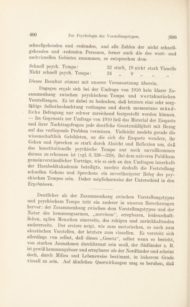 [686 schnellgehenden und -redenden, und alle Zahlen der nicht schnell¬ gehenden und -redenden Personen, ferner auch die des wort- und sach visuellen Gebietes zusammen, so entsprechen dem Schnell psych. Tempo: Nicht schnell psych. Tempo: 32 stark, 19 nicht stark Visuelle 34 „ 9 .. Dieses Resultat stimmt mit unserer Voraussetzung überein. Dagegen ergab sich bei der Umfrage von 1910 kein klarer Zu¬ sammenhang zwischen psychischem Tempo und wortakustischen Vorstellungen. Es ist dabei zu bedenken, daß letztere eine sehr sorg¬ fältige Selbstbeobachtung verlangen und durch momentane münd¬ liche Befragung nur schwer zureichend festgestellt werden können. — Im Gegensatz zur Umfrage von 1910 ließ das Material der Enquete und ihrer Nachtragsfragen jede deutliche Gesetzmäßigkeit mit Bezug auf das vorliegende Problem vermissen. Vielleicht modeln gerade die wissenschaftlich Gebildeten, an die sich die Enquete wendete, ihr Gehen und Sprechen so stark durch Absicht und Reflexion um,’daß das konstitutionelle psychische Tempo nur noch unvollkommen daraus zu erkennen ist (vgl. S. 338—339). Bei dem naiveren Publikum gemeinverständlicher Vorträge, wie es sich an den Umfragen innerhalb der Humboldtakademie beteiligte, mochte deshalb die Feststellung schnellen Gehens und Sprechens ein zuverlässigerer Beleg des psy¬ chischen Tempos sein. Daher möglicherweise der Unterschied in den Ergebnissen. Deutlicher als der Zusammenhang zwischen Vorstellungstypus und psychischem Tempo tritt ein anderer in unseren Berechnungen hervor. dei Zusammenhang zwischen dem Vorstellungstypus und der Natur des hemmungsarmen, „nervösen“, erregbaren, leidenschaft¬ lichen, agilen Menschen einerseits, des ruhigen und zurückhaltenden andererseits. Der erstere neigt, wie zum motorischen, so auch zum akustischen Vorstellen, der letztere zum visuellen. Es versteht sich allerdings von selbst, daß dieses „Gesetz“, selbst wenn es besteht, von starken Ausnahmen durchkreuzt sein muß, der Südländer z. B.’ ist gewiß hemmungsloser und erregbarer als der Nordländer und scheint doch, durch Milieu und Lebensweise bestimmt, in höherem Grade visuell zu sein. Auf ähnlichen Querwirkungen mag es beruhen, daß