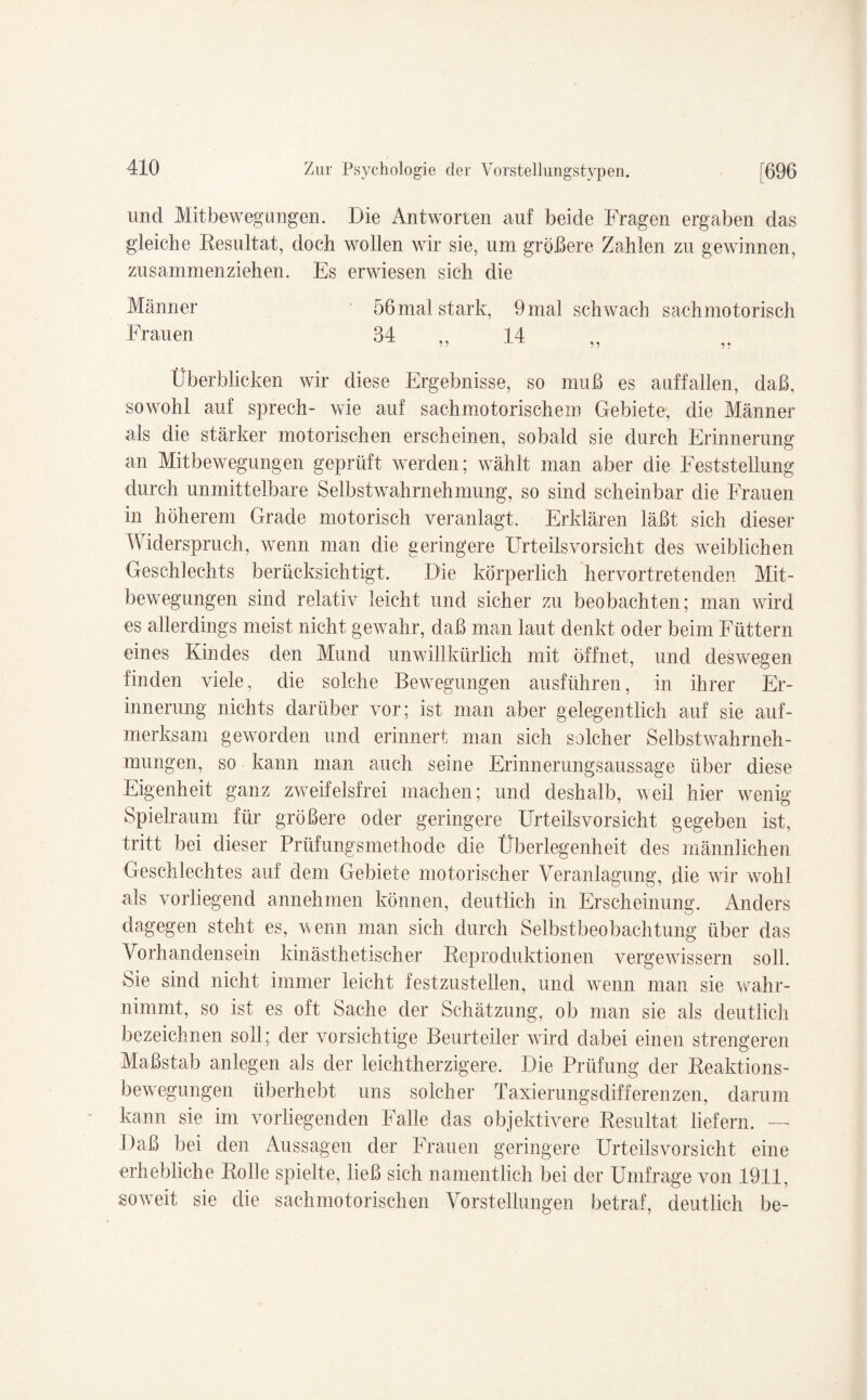 und Mitbewegungen. Die Antworten auf beide Fragen ergaben das gleiche Resultat, doch wollen wir sie, um größere Zahlen zu gewinnen, zusammenziehen. Es erwiesen sich die Männer Frauen 56mal stark, 9mal schwach sachmotorisch 34 14 Überblicken wir diese Ergebnisse, so muß es auffallen, daß, sowohl auf sprech- wie auf sachmotorischem Gebiete, die Männer als die stärker motorischen erscheinen, sobald sie durch Erinnerung an Mitbewegungen geprüft werden; wählt man aber die Feststellung durch unmittelbare Selbstwahrnehmung, so sind scheinbar die Frauen in höherem Grade motorisch veranlagt. Erklären läßt sich dieser Widerspruch, wenn man die geringere Urteilsvorsicht des weiblichen Geschlechts berücksichtigt. Die körperlich hervortretenden Mit¬ bewegungen sind relativ leicht und sicher zu beobachten; man wird es allerdings meist nicht gewahr, daß man laut denkt oder beim Füttern eines Kindes den Mund unwillkürlich mit Öffnet, und deswegen finden viele, die solche Bewegungen ausführen, in ihrer Er¬ innerung nichts darüber vor; ist man aber gelegentlich auf sie auf¬ merksam geworden und erinnert man sich solcher Selbstwahrneh¬ mungen, so kann man auch seine Erinnerungsaussage über diese Eigenheit ganz zweifelsfrei machen; und deshalb, weil hier wenig Spielraum für größere oder geringere Urteilsvorsicht gegeben ist, tritt bei dieser Prüfungsmethode die Überlegenheit des männlichen Geschlechtes auf dem Gebiete motorischer Veranlagung, die wir wohl als vorliegend annehmen können, deutlich in Erscheinung. Anders dagegen steht es, wenn man sich durch Selbstbeobachtung über das Vorhandensein kinästhetischer Reproduktionen vergewissern soll. Sie sind nicht immer leicht festzustellen, und wenn man sie wrahr- nimmt, so ist es oft Sache der Schätzung, ob man sie als deutlich bezeichnen soll; der vorsichtige Beurteiler wird dabei einen strengeren Maßstab anlegen als der leichtherzigere. Die Prüfung der Reaktions¬ bewegungen überhebt uns solcher Taxierungsdifferenzen, darum kann sie im vorliegenden Falle das objektivere Resultat liefern. — Daß bei den Aussagen der Frauen geringere Urteilsvorsicht eine erhebliche Rolle spielte, ließ sich namentlich bei der Umfrage von 1911, soweit sie die sachmotorischen Vorstellungen betraf, deutlich be-