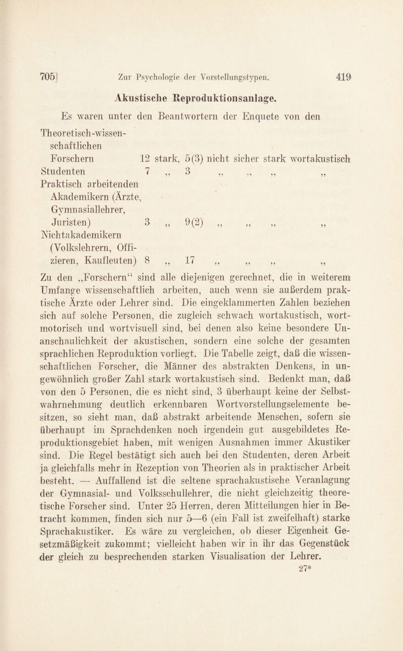 Akustische Reproduktionsanlage. Es waren unter den Beantwortern der Enquete von den Theoretisch-wissen¬ schaftlichen Forschern 12 stark, 5(3) nicht sicher stark wortakustisch Studenten 7 ,, 3 ,, ,, ,, ,, Praktisch arbeitenden Akademikern (Ärzte, Gymnasiallehrer, Juristen) 3 ,, 9(2) ,, ,, ,, ,, Nichtakademikern (Volkslehrern, Offi¬ zieren, Kaufleuten) 8 ,, 17 ,, ,, ,, ,, Zu den „Forschern“ sind alle diejenigen gerechnet, die in weiterem Umfange wissenschaftlich arbeiten, auch wenn sie außerdem prak¬ tische Ärzte oder Lehrer sind. Die eingeklammerten Zahlen beziehen sich auf solche Personen, die zugleich schwach wortakustisch, wort¬ motorisch und wortvisuell sind, bei denen also keine besondere Un¬ anschaulichkeit der akustischen, sondern eine solche der gesamten sprachlichen Reproduktion vorliegt. Die Tabelle zeigt, daß die wissen¬ schaftlichen Forscher, die Männer des abstrakten Denkens, in un¬ gewöhnlich großer Zahl stark wortakustisch sind. Bedenkt man, daß von den 5 Personen, die es nicht sind, 3 überhaupt keine der Selbst- wahrnehmung deutlich erkennbaren Wortvorstellungselemente be¬ sitzen, so sieht man, daß abstrakt arbeitende Menschen, sofern sie überhaupt im Sprachdenken noch irgendein gut ausgebildetes Re¬ produktionsgebiet haben, mit wenigen Ausnahmen immer Akustiker sind. Die Regel bestätigt sich auch bei den Studenten, deren Arbeit ja gleichfalls mehr in Rezeption von Theorien als in praktischer Arbeit besteht. — Auffallend ist die seltene sprachakustische Veranlagung der Gymnasial- und Volksschullehrer, die nicht gleichzeitig theore¬ tische Forscher sind. Unter 25 Herren, deren Mitteilungen hier in Be¬ tracht kommen, finden sich nur 5—6 (ein Fall ist zweifelhaft) starke Sprachakustiker. Es wäre zu vergleichen, ob dieser Eigenheit Ge¬ setzmäßigkeit zukommt; vielleicht haben wir in ihr das Gegenstück der gleich zu besprechenden starken Visualisation der Lehrer. 27*