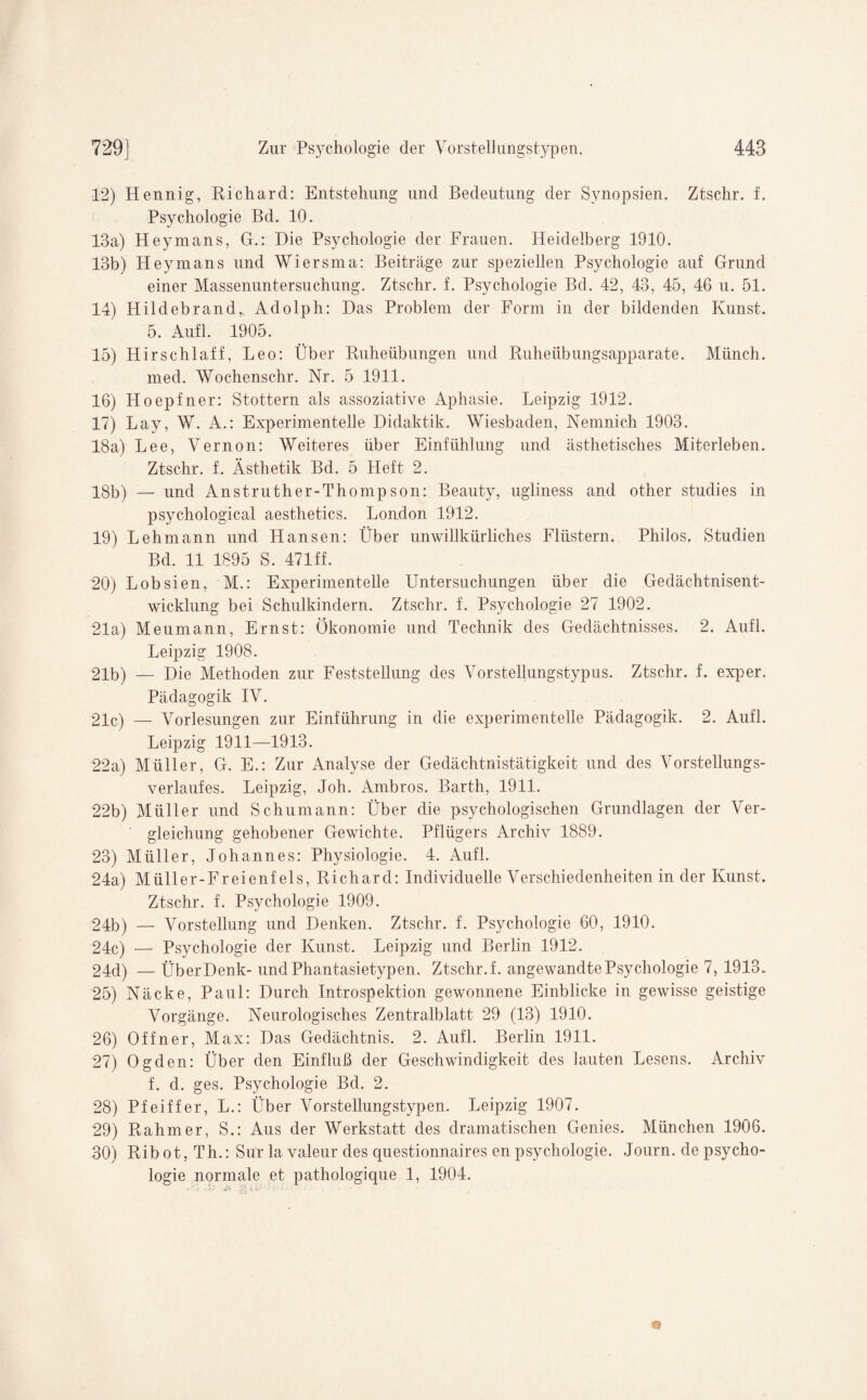 12) Hennig, Richard: Entstehung und Bedeutung der Synopsien. Ztschr. f. Psychologie Bel. 10. 13a) Heymans, G.: Die Psychologie der Frauen. Heidelberg 1910. 13b) Heymans und Wiersma: Beiträge zur speziellen Psychologie auf Grund einer Massenuntersuchung. Ztschr. f. Psychologie Bd. 42, 43, 45, 46 u. 51. 14) Hildebrand,, Adolph: Das Problem der Form in der bildenden Kunst. 5. Aufl. 1905. 15) Hirschlaff, Leo: Über Ruheübungen und Ruheübungsapparate. Münch. med. Wochenschr. Nr. 5 1911. 16) Hoepfner: Stottern als assoziative Aphasie. Leipzig 1912. 17) Lay, W. A.: Experimentelle Didaktik. Wiesbaden, Nemnich 1903. 18a) Lee, Vernon: Weiteres über Einfühlung und ästhetisches Miterleben. Ztschr. f. Ästhetik Bd. 5 Heft 2. 18b) — und Anstruther-Thompson: Beauty, ugliness and other studies in psychological aesthetics. London 1912. 19) Lehmann und Flansen: Über unwillkürliches Flüstern. Philos. Studien Bd. 11 1895 S. 471ff. 20) Lobsien, M.: Experimentelle Untersuchungen über die Gedächtnisent¬ wicklung bei Schulkindern. Ztschr. f. Psychologie 27 1902. 21a) Meumann, Ernst: Ökonomie und Technik des Gedächtnisses. 2. Aufl. Leipzig 1908. 21b) — Die Methoden zur Feststellung des Vorstellungstypus. Ztschr. f. exper. Pädagogik IV. 21c) — Vorlesungen zur Einführung in die experimentelle Pädagogik. 2. Aufl. Leipzig 1911—1913. 22a) Müller, G. E.: Zur Analyse der Gedächtnistätigkeit und des Vorstellungs¬ verlaufes. Leipzig, Joh. Ambros. Barth, 1911. 22b) Müller und Schumann: Über die psychologischen Grundlagen der Ver¬ gleichung gehobener Gewichte. Pflügers Archiv 1889. 23) Müller, Johannes: Physiologie. 4. Aufl. 24a) Müller-Freienfels, Richard: Individuelle Verschiedenheiten in der Kunst. Ztschr. f. Psychologie 1909. 24b) — Vorstellung und Denken. Ztschr. f. Psychologie 60, 1910. 24c) — Psychologie der Kunst. Leipzig und Berlin 1912. 24d) — Über Denk- und Phantasietypen. Ztschr. f. angewandte Psychologie 7, 1913. 25) Näcke, Paul: Durch Introspektion gewonnene Einblicke in gewisse geistige Vorgänge. Neurologisches Zentralblatt 29 (13) 1910. 26) Offner, Max: Das Gedächtnis. 2. Aufl. Berlin 1911. 27) Ogden: Über den Einfluß der Geschwindigkeit des lauten Lesens. Archiv f. d. ges. Psychologie Bd. 2. 28) Pfeiffer, L.: Über Vorstellungstypen. Leipzig 1907. 29) Rahm er, S.: Aus der Werkstatt des dramatischen Genies. München 1906. 30) Ribot,Th.: Sur la valeur des questionnaires en psychologie. Journ. de Psycho¬ logie normale et pathologique 1, 1904. 9