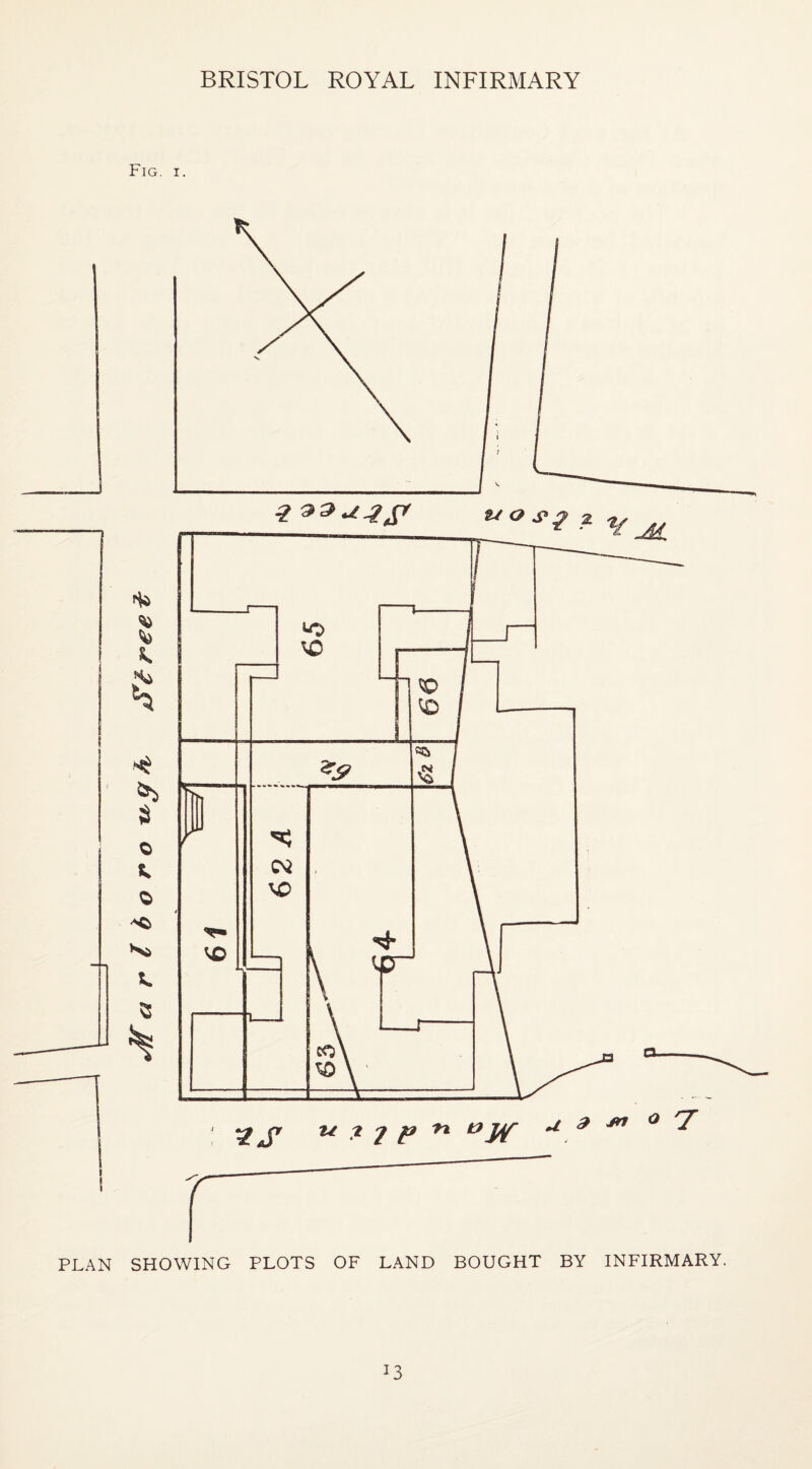 Fig. i. PLAN SHOWING PLOTS OF LAND BOUGHT BY INFIRMARY.