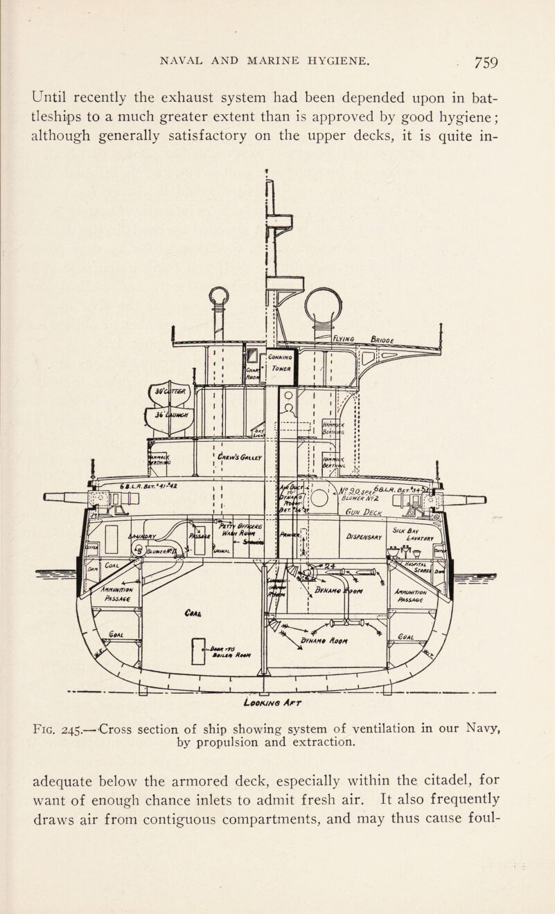 Until recently the exhaust system had been depended upon in bat¬ tleships to a much greater extent than is approved by good hygiene; although generally satisfactory on the upper decks, it is quite in- Fig. 245.—Cross section of ship showing system of ventilation in our Navy, by propulsion and extraction. adequate below the armored deck, especially within the citadel, for want of enough chance inlets to admit fresh air. It also frequently draws air from contiguous compartments, and may thus cause foul-