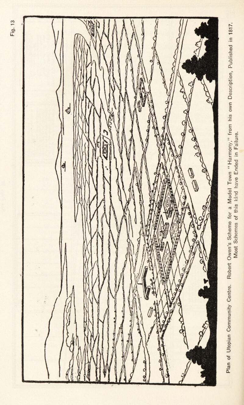 Plan of Utopian Community Centre. Robert Owen’s Scheme for a Model Town Harmony,” from his own Description, Published in 1817. Most Schemes of this kind have Ended in Failure.