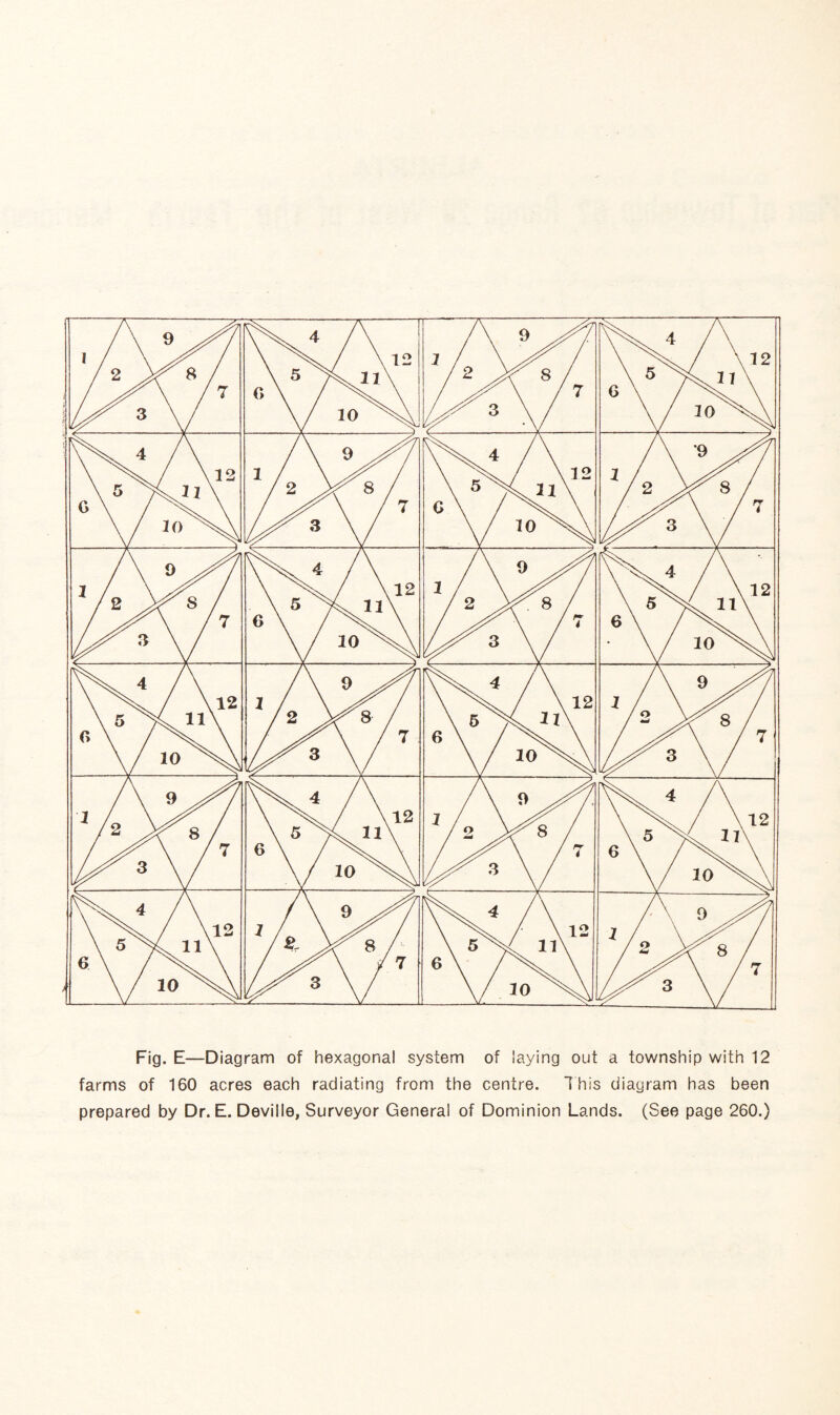 Fig. E—Diagram of hexagonal system of laying out a township with 12 farms of 160 acres each radiating from the centre. This diagram has been