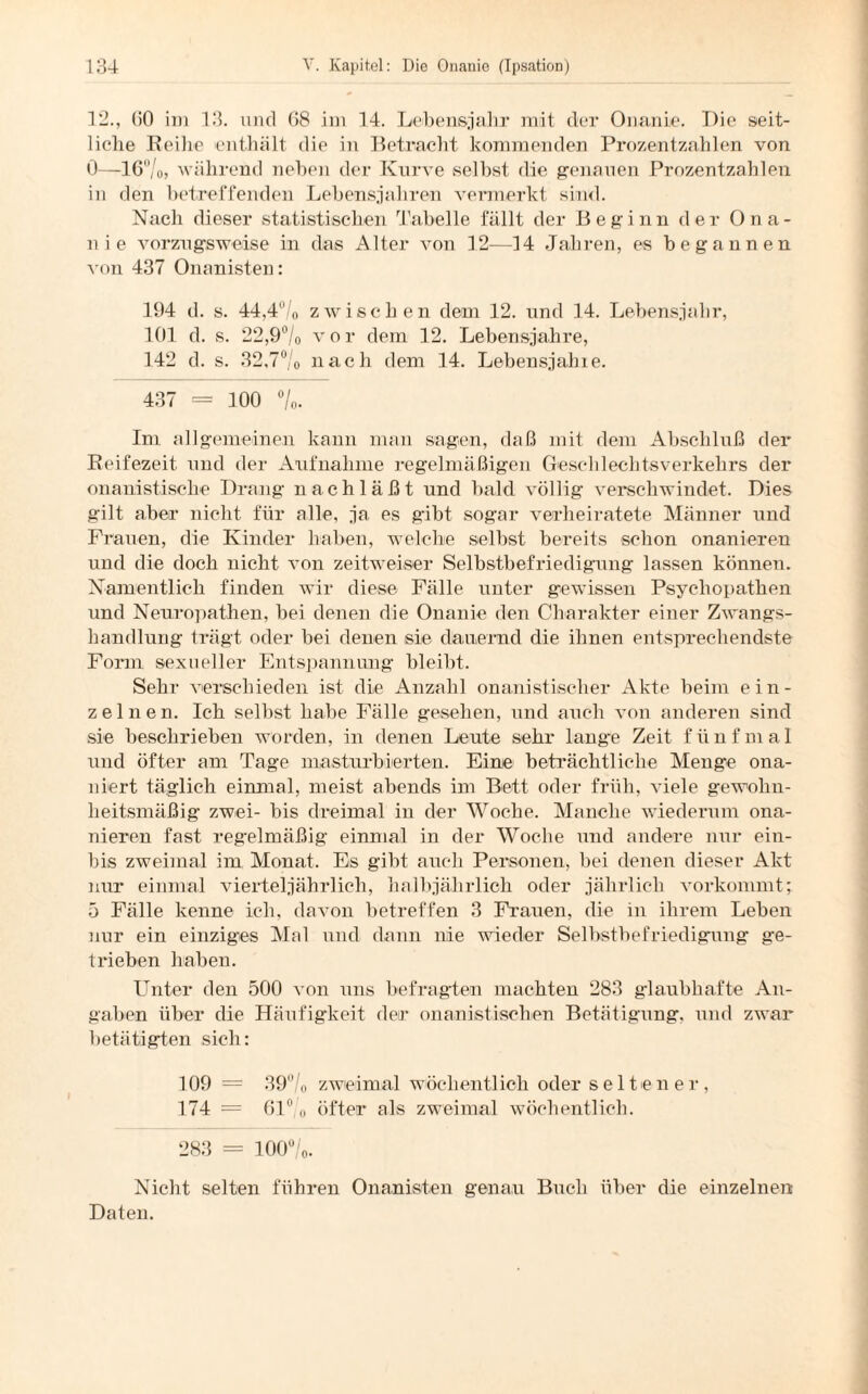 12., 60 im 13. und 68 im 14. Lebensjahr mit der Onanie. Die seit¬ liche Reihe enthält die in Betracht kommenden Prozentzahlen von 0—16°/o, während neben der Kurve selbst die genauen Prozentzahlen in den betreffenden Lebensjahren vermerkt sind. Nach dieser statistischen Tabelle fällt der Beginn der Ona¬ nie vorzugsweise in das Alter von 12—14 Jahren, es begannen von 437 Onanisten: 194 d. s. 44,4°/0 zwischen dem 12. und 14. Lebensjahr, 101 d. s. 22,9% vor dem 12. Lebensjahre, 142 d. s. 32,7% nach dem 14. Lebensjahre. 437 = 100 %. Im allgemeinen kann man sagen, daß mit dem Abschluß der Reifezeit und der Aufnahme regelmäßigen Geschlechtsverkehrs der onanistische Drang nachläßt und bald völlig verschwindet. Dies gilt aber nicht für alle, ja es gibt sogar verheiratete Männer und Frauen, die Kinder haben, welche selbst bereits schon onanieren und die doch nicht von zeitweiser Selbstbefriedigung lassen können. Namentlich finden wir diese Fälle unter gewissen Psychopathen und Neuropathen, bei denen die Onanie den Charakter einer Zwangs¬ handlung trägt oder bei denen sie dauernd die ihnen entsprechendste Form sexueller Entspannung bleibt. Sehr verschieden ist die Anzahl onanistischer Akte beim ein¬ zelnen. Ich selbst habe Fälle gesehen, und auch von anderen sind sie beschrieben worden, in denen Leute sehr lange Zeit fünfmal und öfter am Tage masturbierten. Eine beträchtliche Menge ona¬ niert täglich einmal, meist abends im Bett oder früh, viele gewohn¬ heitsmäßig zwei- bis dreimal in der Woche. Manche wiederum ona¬ nieren fast regelmäßig einmal in der Woche und andere nur ein- bis zweimal im Monat. Es gibt auch Personen, bei denen dieser Akt nur einmal vierteljährlich, halbjährlich oder jährlich vorkommt; 5 Fälle kenne ich, davon betreffen 3 Frauen, die in ihrem Leben nur ein einziges Mal und dann nie wieder Selbstbefriedigung ge¬ trieben haben. Unter den 500 von uns befragten machten 283 glaubhafte An¬ gaben über die Häufigkeit der onanistischen Betätigung, und zwar betätigten sich: 109 = 39% zweimal wöchentlich oder seltener, 174 = 61% öfter als zweimal wöchentlich. 283 = 100%. Nicht selten führen Onanisten genau Buch über die einzelnen Daten.