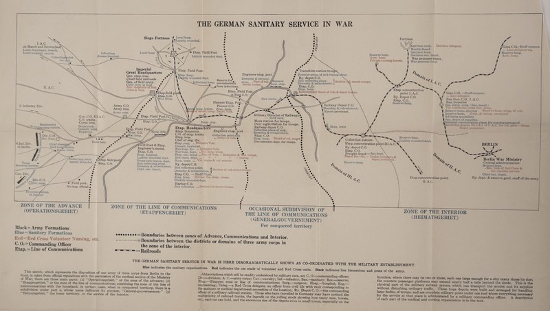 Oc ki kT § 5 Reserve hosp. Assn. hosp. Private nursing homes. Fortress Vn. v^Garrison surg. Health Board 1 Garrison hosp. I Garrison san. depot. War prisoner depot. War prisoner hosp. Garrison delegate. ; Line C.Q.—Staff surgeon - Line delegate voL f Reserve hosp. Assn. hosp. Military Director of Railways — Staff surg. Mess station for troops. Over night station for troops Railway depot C.O. Collection place of sick. Dressing & recuperation. Etap. C.O. Etap. hosp. Detail of vol. esc^r Convalescent dept, for troops. f *## Transition station troops.. Frontier group of sick transpNdept. Ry. depot C.O. DrfssTn?&tirTfrPJshment.!Secti0nH e3COrt troops- Etap. C.O. Etap. hosp. 1 Intermediary depot of vols.& depot troops. Railway Depot C.O. Dressing & refreshment. Escort personnel. % Off A.c w ar nosp. aept. — v oi. nosp. iroop w Etap. san. depot — Hep. of Vols. — Delegates & \rol. troops. Sick trans. dept. — ” ” ” ” •* transp. •• Hosp. train Vo!, trains & vol. escorts. • Ry. depot C.O. * Sick collection point. i „ . . • Dressing & recuperation, j Sect,on of vo1-escoI t troops. Etap C.O. - Staff Phys. * Etap. hosp. Section vol. hosp. troops. • Slightly wounded dept. Harbor C.O. Sick collection_Section vol.escort troops. Etap. concentration point I. A.C. Ry. Depot C.O. Etap. C.O. Reserve hosp. Collection station. \ Etap. concentration point III. A.C? Ry. depot C.O. Etap. C.O. Freight depot—San dept. \ Depot for vols. — Under delegates & depot personnel. Reserve hosp. Reserve hosp. -Lightly wounded dept. Line C.O. —Staff surgeon. — Line delegate Res. Gen. C.O. I. A.C. Res. inspector 1 Res. corps, surg. (San, board.) Vol. territorial corps dist. deleg. Reserve hosp. director Reserve hosp. deleg. of vols. , Reserve hosp. Hosp. & transp. personnel. 1 Advising specialists 1 San. depot of supplies. U'National concentration place for nursing personnel, deceiving depots No.l & 2 of I. A.C. for vol. gifts—deleg. Depot personnel. BERLIN °fi ZONE OF THE ADVANCE (OPERATIONSGEBIET) Black = Army Formations Blue = Sanitary Formations Red-Red Cross Volunteer Nursing, etc. C. 0.=Commanding Officer Etap. = Line of Communications ZONE OF THE LINE OF COMMUNICATIONS (ETAPPENGEBIET) OCCASIONAL SUBDIVISION OF THE LINE OF COMMUNICATIONS (GENERALGOUVERNEMENT) For conquered territory Etap.concentration point II. A.C. Berlin War Ministry Central administration. Medical dept. -Res. insp.of Red Cross & vol. nursing service. Chief san. depot. Ry. dept. & reserve genl. staff of the army ZONE OF THE INTERIOR (HEIMATSGEBIET) -Boundaries between zones of Advance, Communications and Interior - Boundaries between the districts or domains of three army corps i the zone of the interior. ■=Railroads in This sketch, which represents the disposition of one army of three corps from Berlin to the front, is taken from official regulations with the permission of the medical section of the Ministry of War; there are three main parts: (i) “Operationsgebiet. or the zone of the advance; (2) Etappengebiet, or the zone of the line of communications; combining the zone of the line of communications with the homeland, in certain cases, when in conquered territory there is a subdivision under part 2. whose name indicates its purpose, “ General-gouvernement;” (?) Heimatsgebiet, the home territory, oi the service of the interior. E GERMAN SANITARY SERVICE IN WAR IS HERE DIAGRAMMATICALLY SHOWN AS COORDINATED WITH THE MILITARY ESTABLISHMENT Blu. indicates the organisations. Red indicates the „s. tnad, of voinn.ee, and Red Cross „nita. Bleck indicates line formation, and post, of the army. Abbreviations which will be readily understood by military men, are C. O.—commanding officer- £lr*rl0n; A‘ C'~armT-COrPo; Cav-—cavaky; Inf—infantry; Sam-sanitary; Res.-reserve! Etap. Etappen zone or line of communications; Surg.—surgeon; Hosp.—hospital; Eng.— ngmeering; Deleg. a Red Cross delegate, an officer from civil life with rank corresponding to the sanitary or medical department necessities of the location; Ry. Depot C. O.—the commanding officer of a military railroad station. Those who have travelled in Germany may have noticed the multiplicity of railroad tracks, the legends on the rolling stock showing how many men. horses etc., each car can hold, and the enormous size of the depots even in small towns, especially on the rentiers, where there may be two or three, each one large enough for a city many times its size; the concrete passenger platforms may extend nearly half a mile beyond the sheds. This is the Iffiysica1 part of the military raOway system which can transport the armies and its supplies r'thout disturbing ordinary traffic These huge depots were built and arranged for handling large bodies of troops, and are complete military posts under one roof where everything necessar? for the service at that place is administered by a military commanding officer. A description of each part of the medical and nursing organization is in the text. P