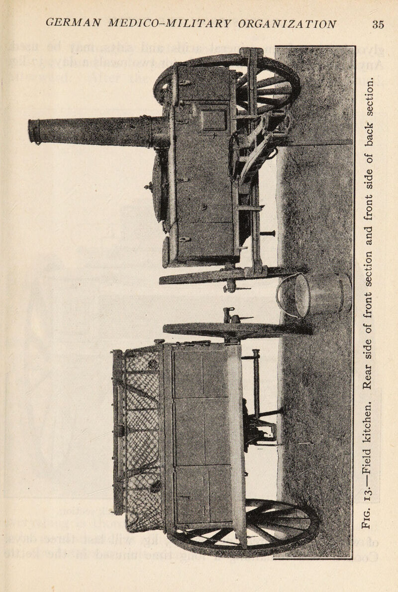 Fig. 13.—Field kitchen. Rear side of front section and front side of back section