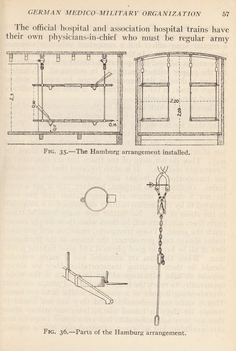 The official hospital and association hospital trains have their own physicians-in-chief who must he regular army Fig. 35-“The Hamburg arrangement installed. 0 Fkj. 36.—Parts of the Hamburg arrangement.