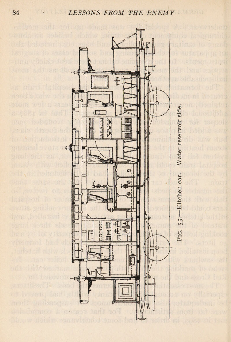 Fig. 55.—Kitchen car. Water reservoir side.