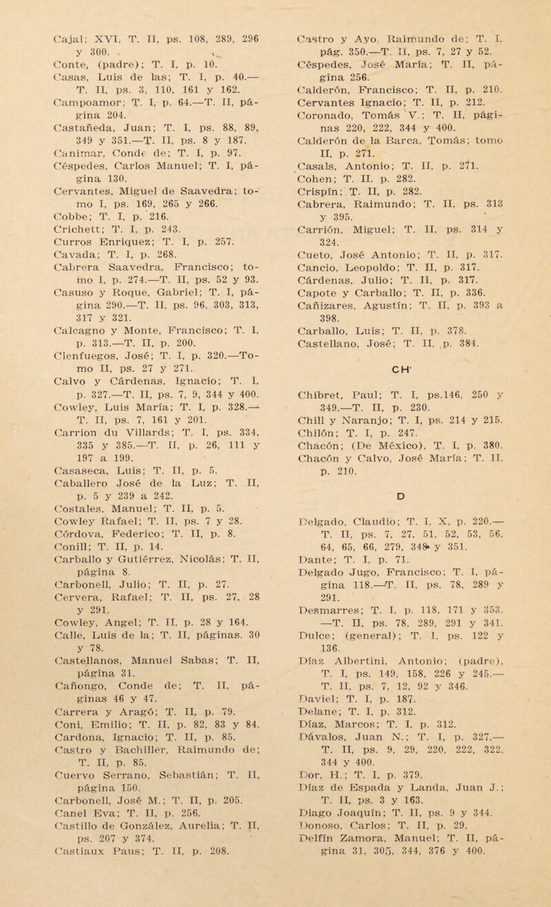 Cajal; XVI, T. II, ps. 108, 289, 296 y 300. , Conte, (padre); T. I, p. 10. Casas, Luis de las; T. I, p. 40.'— T. II, ps. 3, 110, 161 y 162. Campoamor; T. I, p. 64.—T. II, pᬠgina 204. Castañeda, Juan; T. I. ps. 88, 89, 349 y 351.—T. II, ps. 8 y 187. Canimar, Conde de; T. I, p. 97. Céspedes, Carlos Manuel; T. I, pᬠgina 130. Cervantes, Miguel de Saavedra; to¬ mo I, ps. 169, 265 y 266. Cobbe; T. I, p. 216. Crichett; T. I, p. 243. Curros Enriquez; T. I. p. 257. Cavada; T. I, p. 268. Cabrera Saavedra, Francisco; to¬ mo I, p. 274.—T. II, ps. 52 y 93. Casuso y Roque, Gabriel; T. I, pᬠgina 290.—T. II, ps. 96, 303, 313, 317 y 321. Calcagno y Monte, Francisco; T. I, p. 313.—T. II, p. 200. Cienfuegos, José; T. I, p. 320.—To¬ mo II, ps. 27 y 271. Calvo y Cárdenas, Ignacio; T. I, p. 327.—T. II, ps. 7, 9, 344 y 400. Cowley, Luis María; T. I, p. 328.^ T. II, ps. 7, 161 y 201. Carrion du Villards; T. I, ps. 334, 335 y 385.—T. II, p. 26, 111 y 197 a 199. Casaseca, Luis; T. II, p. 5. Caballero José de la Luz; T. II, p. 5 y 239 a 242. Costales, Manuel; T. II, p. 5. Cowley Rafael; T. II, ps. 7 y 28. Córdova, Federico; T. II, p. 8. Conill; T. II, p. 14. Carballo y Gutiérrez, Nicolás; T. II, página 8. Carbonell, Julio; T. II, p. 27. Cervera, Rafael; T. II, ps. 27, 28 y 291. Cowley, Angel; T. II, p. 28 y 164. Calle, Luis de la; T. II, páginas. 30 y 78. Castellanos, Manuel Sabas; T. II, página 31. Cañongo, Conde de; T. II, pᬠginas 46 y 47. Carrera y Aragó; T. II, p. 79. Coni, Emilio; T. II, p. 82, 83 y 84. Cardona, Ignacio; T. II, p. 85. Castro y Bachiller, Raimundo de; T. II, p. 85. Cuervo Serrano, Sebastián; T. II, página 150. Carbonell, José M.; T. II, p. 205. Canel Eva; T. II, p. 256. Castillo de González, Aurelia; T. II, ps. 207 y 374. Castro y Ayo, Raimundo de; T. I, pág. 350.—T. II, ps. 7, 27 y 52. Céspedes, José María; T. II, pᬠgina 256. Calderón, Francisco; T. II, p. 210. Cervantes Ignacio; T. II, p. 212. Coronado, Tomás V ; T. II, pági¬ nas 220, 222, 344 y 400. Calderón de la Barca, Tomás; tomo II, p. 271. Casals, Antonio; T. II, p. 271. Cohén; T. II. p. 282. Crispín; T. II, P- 282. Cabrera, Raimundo; T. II, ps. 313 y 395. Carrión, Miguel; T. II, ps. 314 y 324. Cueto, José Antonio; T. II, p. 317. Cancio, Leopoldo; T. II, p. 317. Cárdenas, Julio; T. II, p. 317. Capote y Carballo; T. II, p. 336. Cañizares, Agustín; T. II, p. 393 a 398. Carballo, Luis; T. II, p. 378. Castellano, José; T. II, ,p. 384. CH‘ Chibret, Paul; T. I, ps.146, 250 y 349.—T. II, p. 230. Chill y Naranjo; T. I, ps. 214 y 215. Chilón; T. I, p. 247. Chacón; (De México), T. I, p. 380. Chacón y Calvo, José María; T. II. p. 210. D Delgado, Claudio; T. I, X. p. 220.— T. II, ps. 7, 27. 51, 52, 53, 56. 64, 65, 66, 279, 348* y 351. Dante; T. I, p. 71. Delgado Jugo, Francisco; T. I, pᬠgina 118.—T. II, ps. 78, 289 y 291. Desmarres; T. I, p. 118, 171 y 353. —T. II, ps. 78, 289, 291 y 341. Dulce; (general); T. I, ps. 122 y 136. Díaz Albertini, Antonio; (padre), T. I, ps. 149, 158, 226 y 245.— T. II. ps. 7, 12, 92 y 346. Daviel; T. I, p. 187. Delane; T. I, p. 312. Díaz, Marcos; T. I, p. 312. Dávalos, Juan N.; T. I, p. 327.— T. II, ps. 9, 29, 220, 222, 322, 344 y 400. Dor, H.; T. I, p. 379. Díaz de Espada y Landa, Juan J.; T. II, ps. 3 y 163. Diago Joaquín; T. II, ps. 9 y 344. Donoso, Carlos; T. II, p. 29. Delfín Zamora, Manuel; T. II, pá¬