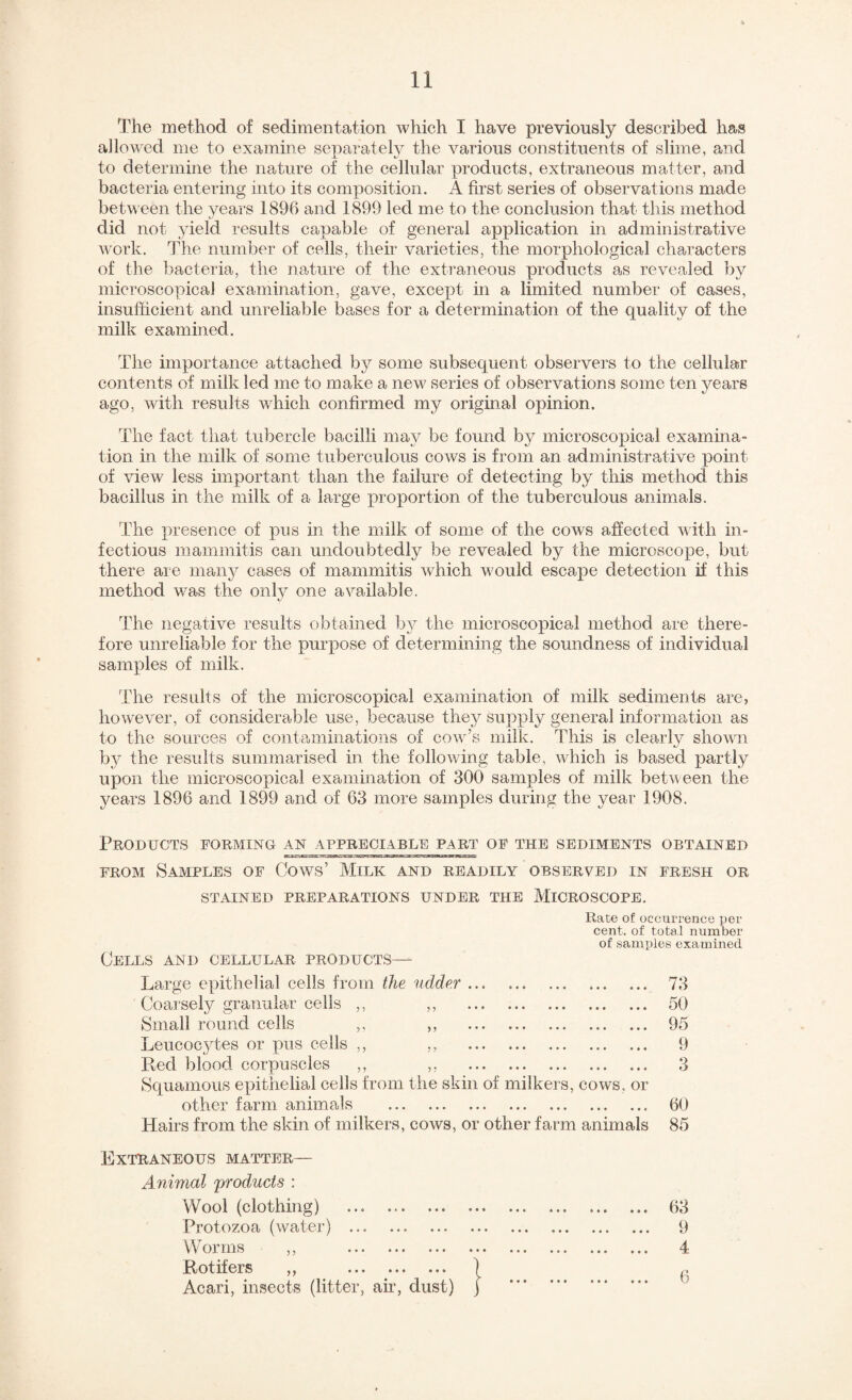 The method of sedimentation which I have previously described has allowed me to examine senaratelv the various constituents of slime, and -L t/ to determine the nature of the cellular products, extraneous matter, and bacteria entering into its composition. A first series of observations made between the years 1896 and 1899 led me to the conclusion that this method did not yield results capable of general application in administrative w'ork. The number of cells, their varieties, the morphological characters of the bacteria, the nature of the extraneous products as revealed by microscopical examination, gave, except in a limited number of cases, insufficient and unreliable bases for a determination of the quality of the milk examined. The importance attached by some subsequent observers to the cellular contents of milk led me to make a new series of observations some ten years ago, with results which confirmed my original opinion. The fact that tubercle bacilli may be found by microscopical examina¬ tion in the milk of some tuberculous cows is from an administrative point of view less important than the failure of detecting by this method this bacillus in the milk of a large proportion of the tuberculous animals. The presence of pus in the milk of some of the cows affected with in¬ fectious mammitis can undoubtedly be revealed by the microscope, but there are many cases of mammitis which would escape detection if this method was the onlv one available. The negative results obtained bj^ the microscopical method are there¬ fore unreliable for the purpose of determining the soundness of individual samples of milk. The results of the microscopical examination of milk sediments are, how^ever, of considerable use, because the}^ supply general information as to the sources of contaminations of cow’s milk. This is clearlv shown b}^ the results summarised in the following table, which is based partly upon the microscopical examination of 300 samples of milk between the 3^ears 1896 and 1899 and of 63 more samples during the year 1908. Products forming an appreciable part of the sediments obtained FROM Samples of Cows’ Milk and readily observed in fresh or stained preparations under the Microscope. Rate of occurrence per cent, of total number of samples examined Cells and cellular products— Large epithelial cells from the udder ... « • • • • • 73 Coarsely granular cells ,, ,, . • • • • • « 50 Small round cells ,, ,, . • • • • • • 95 Leucocytes or pus cells ,, ,, . ♦ • ♦ • • • 9 Red blood corpuscles ,, ,, . • • • « • « 3 Squamous epithelial cells from the skin of milkers. COWS, or other farm animals . t • • • « c 60 Hairs from the skin of milkers, cows, or other farm animals 85 Extraneous matter— Animal 'products : Wool (clothing) . • « • » • • 63 Protozoa (water) . • • « • • • 9 W oi ms ,, ... ... ... ... ... Rotifers ,, . ) • « • • • • 4 Acari, insects (litter, ah’, dust) j • • • • • • u