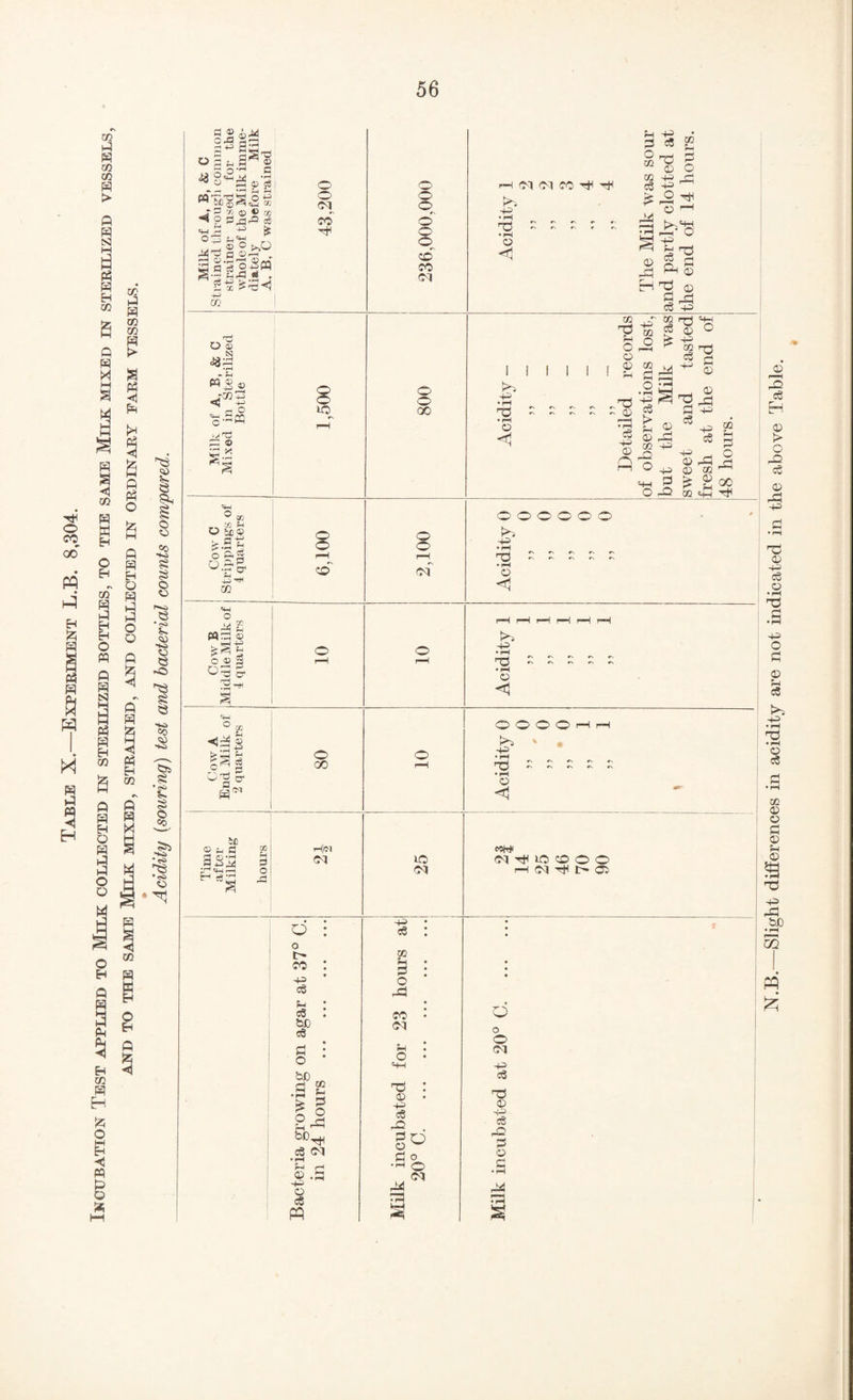 •<s> O s s S2^ P <5^ §'2^ ® oS PQ 7'„Ti ^ O '‘■^ r P 'X i35 C aj < 9 9^rO c6 rH < 03 a.a «s . +-1 CO o O (M co' O 5 N '^S W‘^ <D rCO^ O '^-PQ lO c ■ <o X =*-( ® X o : o l>* fo : +3 * eg ^ : bC c6 Pi * O • § i ce c<i • »-< ?-4 ^ ^.s O c8 O o o' o o^ o' fo cq r-H CM (M CO rhf ;>-. 4® ^ p p r • rH O ;h P3 O OQ 02 =3 7^ ■4® :« O! CD 02 ;3 o o: CD 3i O ^“S 4® h O n. ^ Ph 0 ^ CD c6 4® o O 00 02 xi fH o O c; 02 o 02 o o ' 02 t '1 • rH c3 4® 02 O 02 PP o • rH 4® oS > ?H 02 CO O O 02 H®) 4® P3 rO nd 0 4® ^ Pi ^ 02 Pi 4-s c3 4® C§ ^ ^ o © 02 I ^2S 02 SH ^ 02 f-i iP o o o o o o © 4 fl £ rHjlM «Wi d o 2 d jli ty* d cq iO cq 4ti lo CO o o ^ 533 ®0 4® s6 02 • fO • oq ;h : o • 4H x : 02 • 4® cS rO . P3 O P3 o •r-l (^ o o <M 4® 173 X 02 s®> P3 O Pi •M