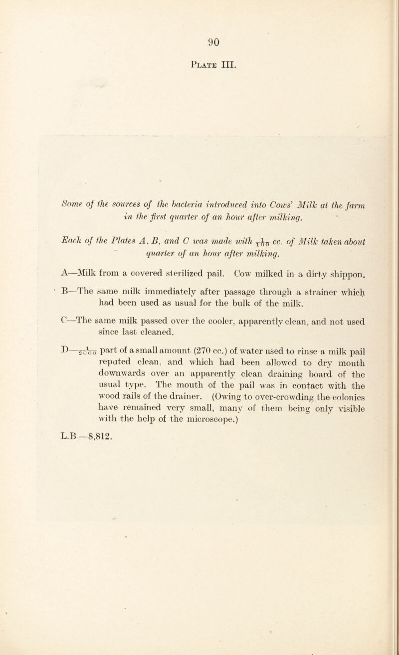 Plate III. Some of the soimes of the hacteria introduced into Cotes' Milk at the farm in the first quarter of an hour after milking. Each of the Plates A, B, and C teas made with cc. of Milk taken about cjuarter of an hour after milking. A—Milk from a covered sterilized pail. Cow milked in a dirty shippon. • B—The same milk immediately after passage through a strainer which had been used as usual for the bulk of the milk. C—The same milk passed over the cooler, apparently clean, and not used since last cleaned. of a small amount (270 cc.) of, water used to rinse a milk pail reputed clean, and which had been allowed to drv mouth •' downwards over an apparently clean draining board of the usual type. The mouth of the pail was in contact with the wood rails of the drainer. (Owing to over-crowading the colonies have remained very small, many of them being only visible with the help of the microscope.)