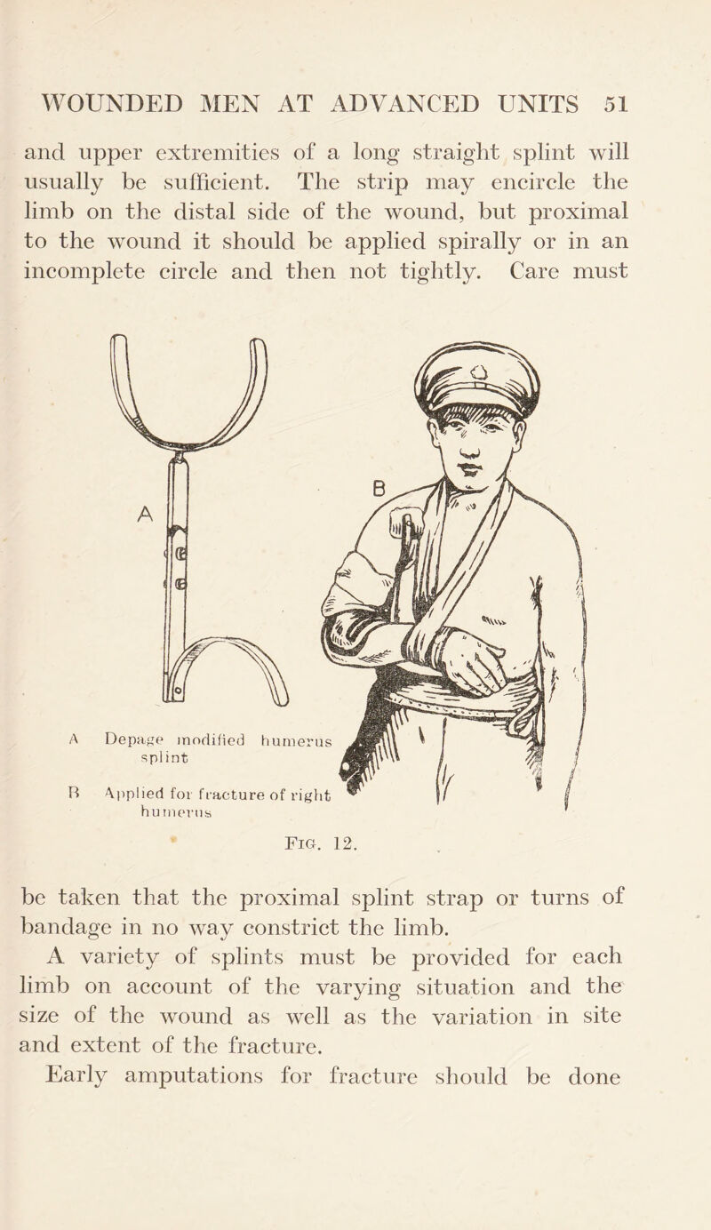 and upper extremities of a long straight splint will usually be sufficient. The strip may encircle the limb on the distal side of the wound, but proximal to the wound it should be applied spirally or in an incomplete circle and then not tightly. Care must Fig. 12. be taken that the proximal splint strap or turns of bandage in no way constrict the limb. A variety of splints must be provided for each limb on account of the varying situation and the size of the wound as well as the variation in site and extent of the fracture. Early amputations for fracture should be done