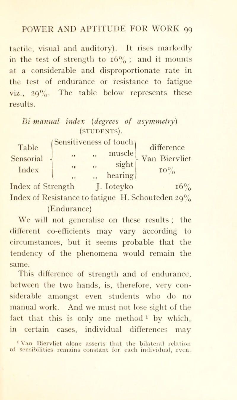 tactile, visual and auditory). It rises markedly in the test ol strength to 16% ; and it mounts at a considerable and disproportionate rate in the test of endurance or resistance to fatigue viz., 29%. The table below represents these results. Bi-manual index (degrees of asymmetry) (students). Sensitiveness of touch ,, ,, muscle Table Sensorial Index ( sight difference Van Biervliet Index of Strength ,, hearing J. Ioteyko 10% 16% 0/ Index of Resistance to fatigue H. Sehouteden 29 (Endurance) We will not generalise on these results ; the different co-efficients may vary according to circumstances, but it seems probable that the tendency of the phenomena would remain the same. This difference of strength and of endurance, between the two hands, is, therefore, very con¬ siderable amongst even students who do no manual work. And we must not lose sight of the fact that this is only one method 1 by which, in certain cases, individual differences may 1 Van Biervliet alone asserts that the bilateral relation of sensibilities remains constant for each individual, even.