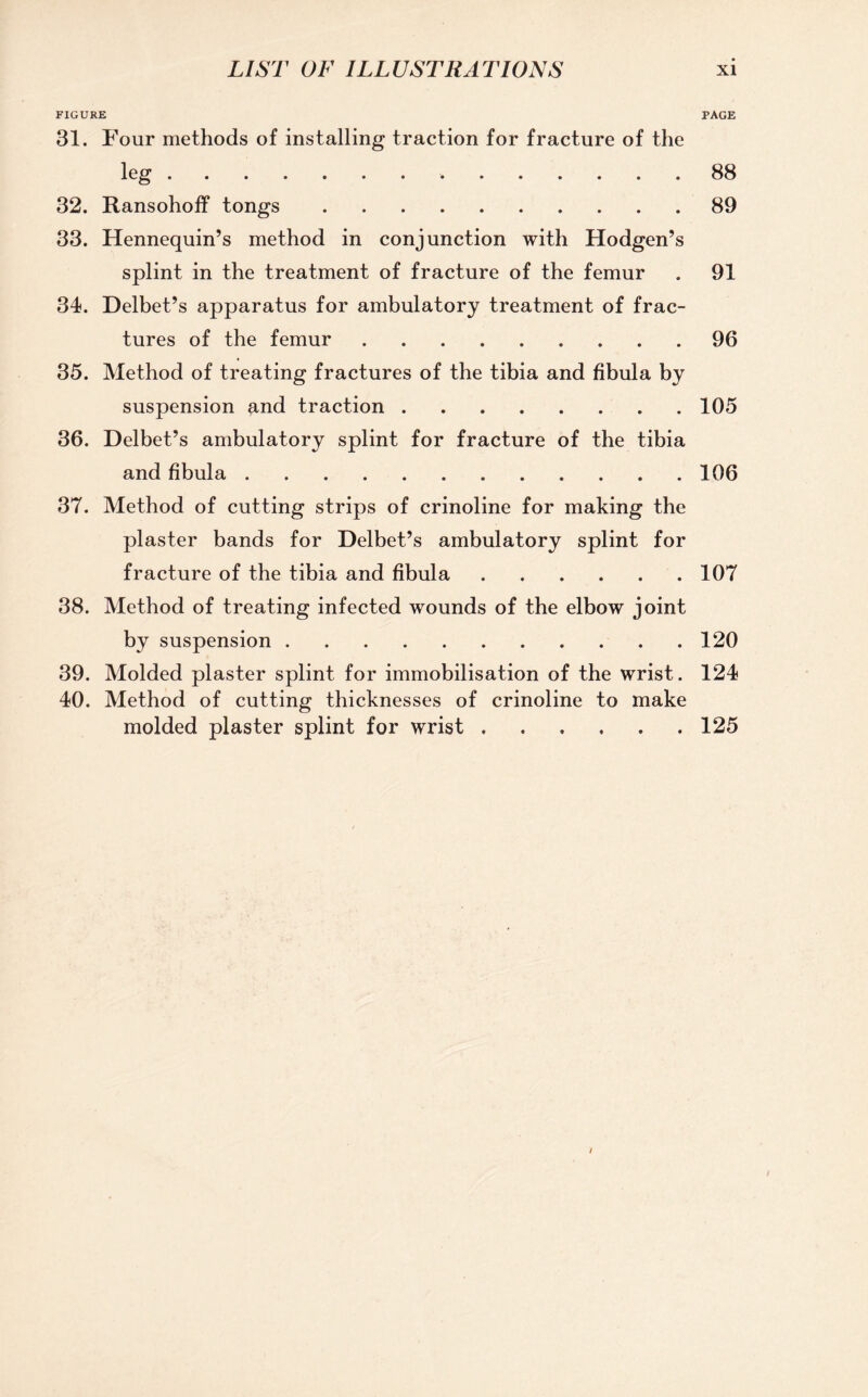 FIGURE 31. Four methods of installing traction for fracture of the leg. 32. Ransohoff tongs. 33. Hennequin’s method in conjunction with Hodgen’s splint in the treatment of fracture of the femur 34. Delbet’s apparatus for ambulatory treatment of frac¬ tures of the femur. 35. Method of treating fractures of the tibia and fibula by suspension and traction. 36. Delbet’s ambulatory splint for fracture of the tibia and fibula... 37. Method of cutting strips of crinoline for making the plaster bands for Delbet’s ambulatory splint for fracture of the tibia and fibula. 38. Method of treating infected wounds of the elbow joint by suspension. 39. Molded plaster splint for immobilisation of the wrist. 40. Method of cutting thicknesses of crinoline to make molded plaster splint for wrist ...... PAGE 88 89 91 96 105 106 107 120 124 125