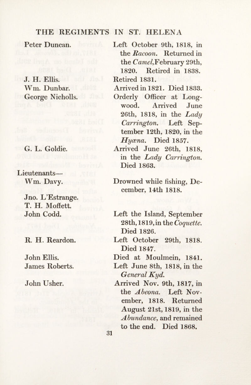 Peter Duncan. J. H. Ellis. Wm. Dunbar. George Nicholls. G. L. Goldie. Lieutenants— Wm. Davy. Jno. L’Estrange. T. H. Moffett. John Codd. R. H. Reardon. John Ellis. James Roberts. John Usher. Left October 9th, 1818, in the Racoon. Returned in the Camel,February 29th, 1820. Retired in 1838. Retired 1831. Arrived in 1821. Died 1833. Orderly Officer at Long- wood. Arrived June 26th, 1818, in the Lady Carrington. Left Sep¬ tember 12th, 1820, in the Hycena. Died 1857. Arrived June 26th, 1818, in the Lady Carrington. Died 1863. Drowned while fishing, De¬ cember, 14th 1818. Left the Island, September 28th, 1819, in the Coquette. Died 1826. Left October 29th, 1818. Died 1847. Died at Moulmein, 1841. Left June 8th, 1818, in the General Kyd. Arrived Nov. 9th, 1817, in the Abeona. Left Nov¬ ember, 1818. Returned August 21st, 1819, in the Abundance, and remained to the end. Died 1868.