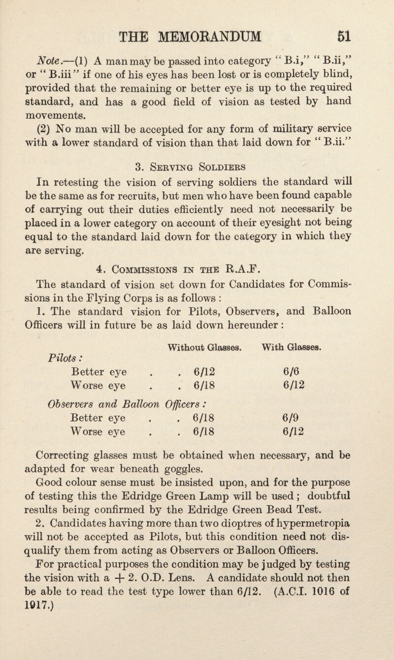 Note.—(1) A manmay be passed into category ‘‘ B.i/' “ B.ii/’ or “ B.iii^ if one of bis eyes has been lost or is completely blind, provided that the remaining or better eye is up to the required standard, and has a good field of vision as tested by hand movements. (2) No man will be accepted for any form of military service with a lower standard of vision than that laid down for “ B.ii.' 3. Serving Soldiers In retesting the vision of serving soldiers the standard will be the same as for recruits, but men who have been found capable of carrying out their duties efficiently need not necessarily be placed in a lower category on account of their eyesight not being equal to the standard laid down for the category in which they are serving. 4. Commissions in the R.A.F. The standard of vision set down for Candidates for Commis¬ sions in the Flying Corps is as follows : 1. The standard vision for Pilots, Observers, and Balloon Officers wiU in future be as laid down hereunder: Without Glasses. Pilots: Better eye . . 6/12 Worse eye . . 6/18 Observers and Balloon Officers: Better eye . . 6/18 Worse eye . . 6/18 With Glasses. 6/6 6/12 6/9 6/12 Correcting glasses must be obtained when necessary, and be adapted for wear beneath goggles. Good colour sense must be insisted upon, and for the purpose of testing this the Edridge Green Lamp will be used; doubtful results being confirmed by the Edridge Green Bead Test. 2. Candidates having more than two dioptres of hypermetropia will not be accepted as Pilots, but this condition need not dis¬ qualify them from acting as Observers or Balloon Officers. For practical purposes the condition may be judged by testing the vision with a 2. O.D. Lens. A candidate should not then be able to read the test type lower than 6/12. (x4.C.I. 1016 of 1917.)