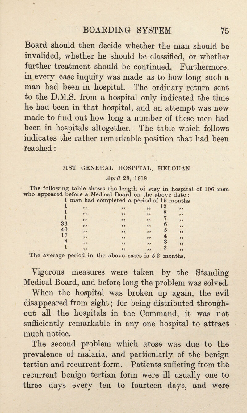 Board should then decide whether the man should be invalided, whether he should be classified, or whether further treatment should be continued. Furthermore, in every case inquiry was made as to how long such a man had been in hospital. The ordinary return sent to the D.M.S. from a hospital only indicated the time he had been in that hospital, and an attempt was now made to find out how long a number of these men had been in hospitals altogether. The table which follows indicates the rather remarkable position that had been reached: 71ST GENERAL HOSPITAL, HELOUAN April 28, 1918 The following table shows the length of stay in hospital of 106 men who appeared before a Medical Board on the above date ; 1 man had completed a period of 15 months 1 1 1 36 40 17 8 1 J 5 >> 9 9 ? 9 9 9 9 9 9 9 99 99 99 9 9 9 9 9 9 9 9 9 9 9 9 12 8 7 6 5 4 3 2 The average period in the above cases is 5*2 months. Vigorous measures were taken by the Standing Medical Board, and before long the problem was solved. When the hospital was broken up again, the evil disappeared from sight; for being distributed through¬ out all the hospitals in the Command, it was not sufficiently remarkable in any one hospital to attract much notice. The second problem which arose was due to the prevalence of malaria, and particularly of the benign tertian and recurrent form. Patients suffering from the recurrent benign tertian form were ill usually one to three days every ten to fourteen days, and were