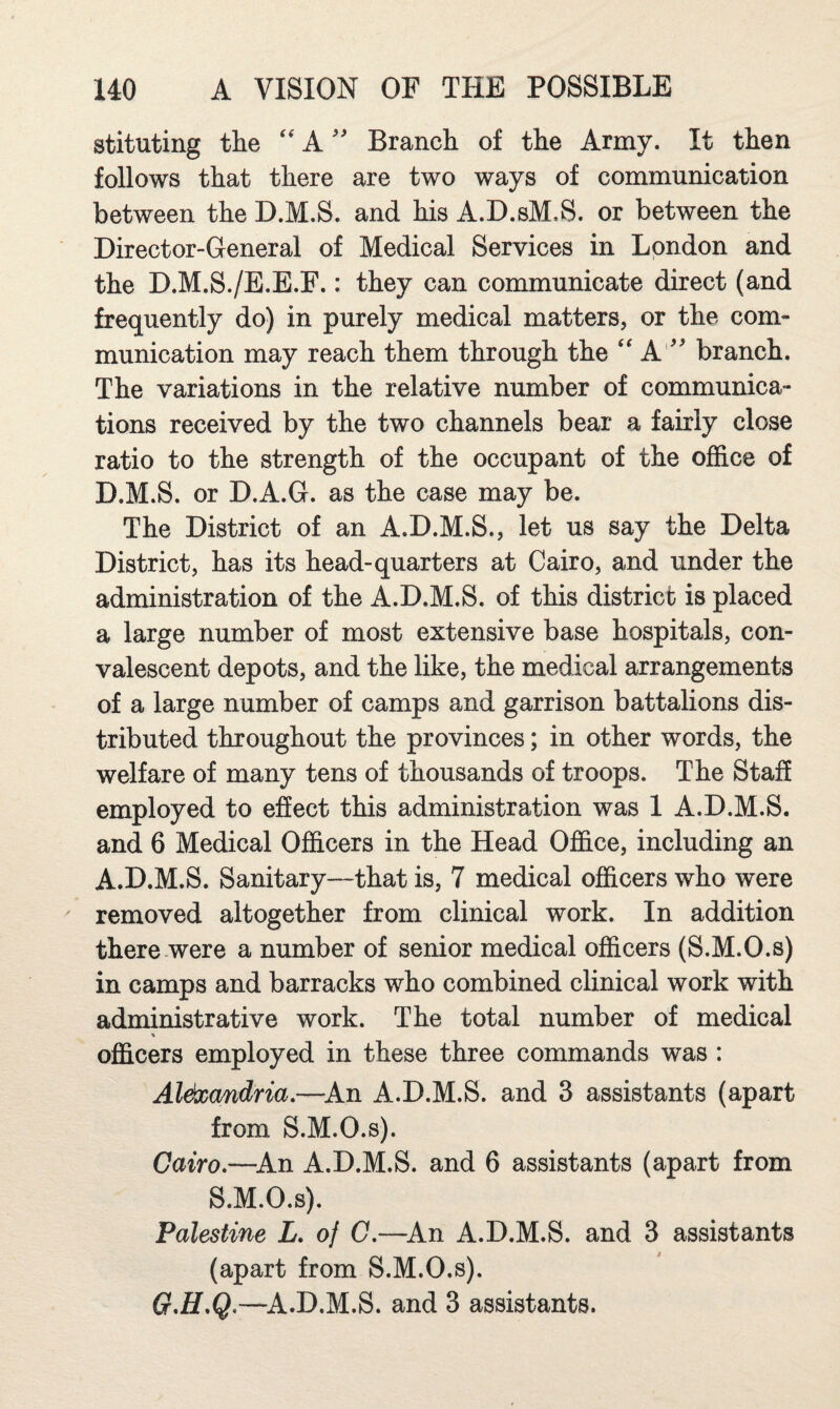 stituting the ‘‘ A'' Branch of the Army. It then follows that there are two ways of communication between the D.M.S. and his A.D.sM.S. or between the Director-General of Medical Services in London and the D.M.S./E.E.F.: they can communicate direct (and frequently do) in purely medical matters, or the com¬ munication may reach them through the A' branch. The variations in the relative number of communica¬ tions received by the two channels bear a fairly close ratio to the strength of the occupant of the office of D.M.S. or D.A.G. as the case may be. The District of an A.D.M.S., let us say the Delta District, has its head-quarters at Cairo, and under the administration of the A.D.M.S. of this district is placed a large number of most extensive base hospitals, con¬ valescent depots, and the like, the medical arrangements of a large number of camps and garrison battalions dis¬ tributed throughout the provinces; in other words, the welfare of many tens of thousands of troops. The Staff employed to efiect this administration was 1 A.D.M.S. and 6 Medical Officers in the Head Office, including an A.D.M.S. Sanitary—that is, 7 medical officers who were removed altogether from clinical work. In addition there were a number of senior medical officers (S.M.O.s) in camps and barracks who combined clinical work with administrative work. The total number of medical officers employed in these three commands was : Alexandria,—^An A.D.M.S. and 3 assistants (apart from S.M.O.s). Cairo,—^An A.D.M.S. and 6 assistants (apart from S.M.O.s). Palestine L. of C,—^An A.D.M.S. and 3 assistants (apart from S.M.O.s). GM,Q,—^A.D.M.S. and 3 assistants.