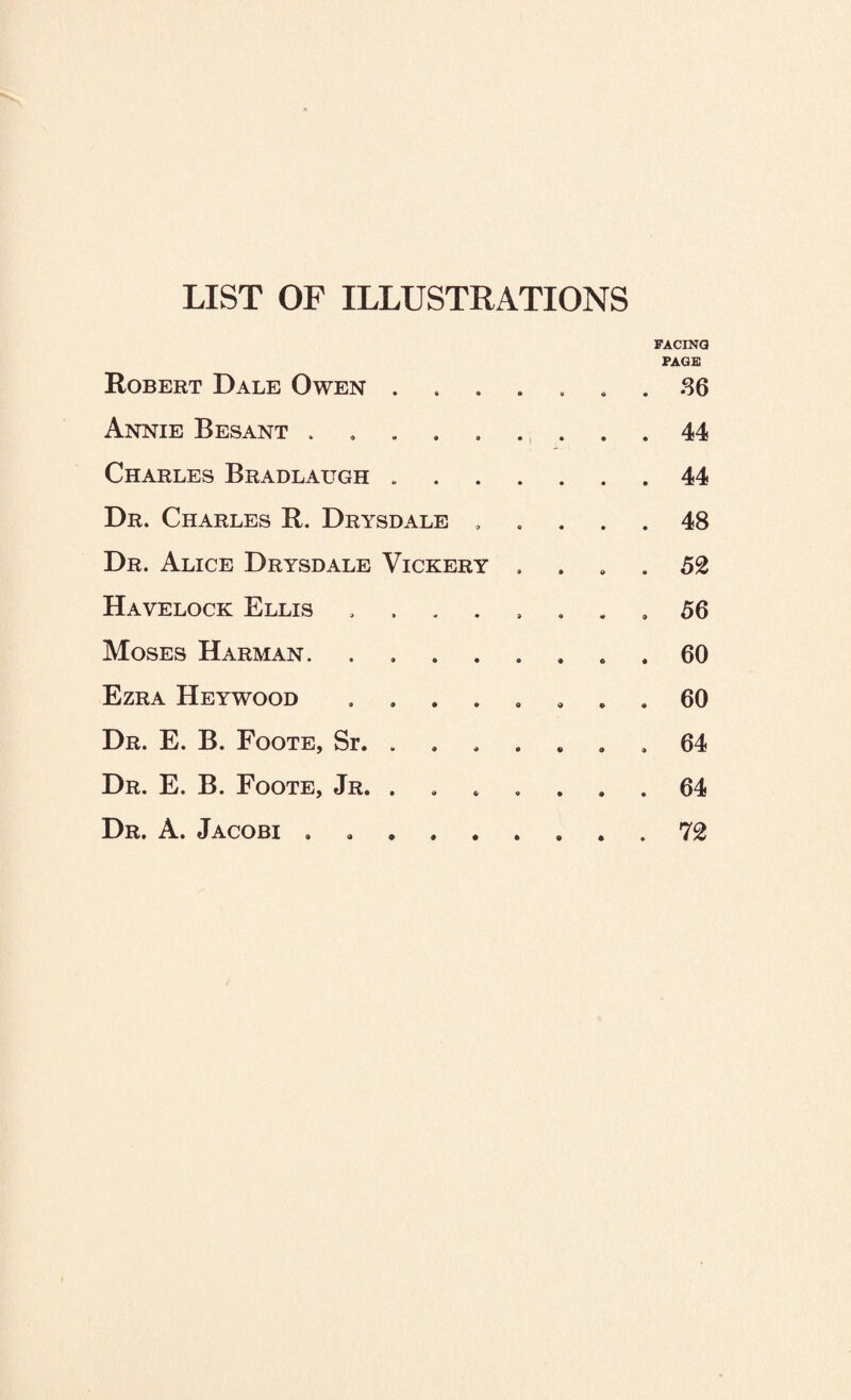 LIST OF ILLUSTRATIONS FACING PAGE Robert Dale Owen ....... 36 Annie Besant ......... 44 Charles Bradlaugh.44 Dr. Charles R. Drysdale ..... 48 Dr. Alice Drysdale Vickery .... 52 Havelock Ellis ........ 56 Moses Harman. 60 Ezra Heywood ........ 60 Dr. E. B. Foote, Sr. ....... 64 Dr. E. B. Foote, Jr. ....... 64 Dr. A. Jacobi ......... 72