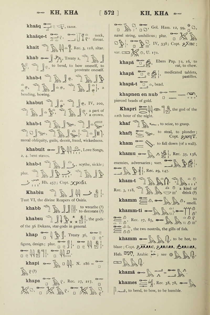 khaaq __a © , razor. khaaqe-t z) II!?- neck, throat. khait ^7 ([ Rec. 3, xi 8, altar. khab =>J Treaty 2, Jj \ ^ to bend, to bow oneself, to if ’ ^ Js ’ prostrate oneself. khab-‘ bending, bowing. khabut ^1°, ^ JU, IV, 200, moral obliquity, guile, deceit, fraud, wickedness. khabuit j] ^ (] (| , Love Songs, 2, 4. bent staves. kliab-t ) jj ° l , scythe, sickle; 777’ Hh- 457; Copt. XP°&!- Jflfl—yi- Tuat VI, the divine Reapers of Osiris. khabb ^ 7ih\ 11 11 IS to wreathe (?) mJJi’ to decorate (?) khabsu Ji[^q**slll , the gods of the 36 Dekans, star-gods in general. khap [ ^|, Treaty 36 figure, design; plur. M 1 1 1 Khabiu □ e khapi ?(?) khapa ’o □ □ S M)jl !’ □ £ e □ (2’ «iy i- □ (|(j, N. l86 = □ □ <£, Rec. 27, 217, □ □ □ C3 ?’ □ O t>~=> r',-} tj ® nx , > Q q» Go1* Ham- 12, 99, q O, navel string, umbilicus; plur. W’ ZT^m’ IV’ 338; Copt- &Xne; a var. oa Ax' O, U. 171. khapa □ & Ebers Pap. 72, 16, to iT’ eat, to chew. khapa S*n=> <a | medicated tablets, _o 21 l ’ pastilles. khapa-t □ o, bead. AA/WVA khapnen en nub a/vw* . n awwv 000 pierced beads of gold. Khapri k—s (( ^|, the god of the 12th hour of the night. khaf ^ ^ , to seize, to grasp. khaft kham ^ to ^ down (°fa wall). khamu enemies, adversaries; varr to steal, to plunder; Copt. g/joqx. 7\ ^ Rec. 35, 138, ! > 1, Rec. 29, 147. kham-t Rec. 3, 118, ^ ^ 0 a kind of C7 ill* drink (?) khamm a, khamm-ti £> <2> 1 !> _M*\\ to smell. £> m SiLRec'27, 85, /-: , the two nostrils, the gills of fish. khamm f^> to be hot, to blaze ; Copt. &JUUUL6, &JUIOJUL, ^JULOJUL, Heb. ^^0, Arabic /*■•=>-; see 0 y\ khama , Rec. 38, 78, khames z== 1 ^_0, to bend, to bow, to be humble.