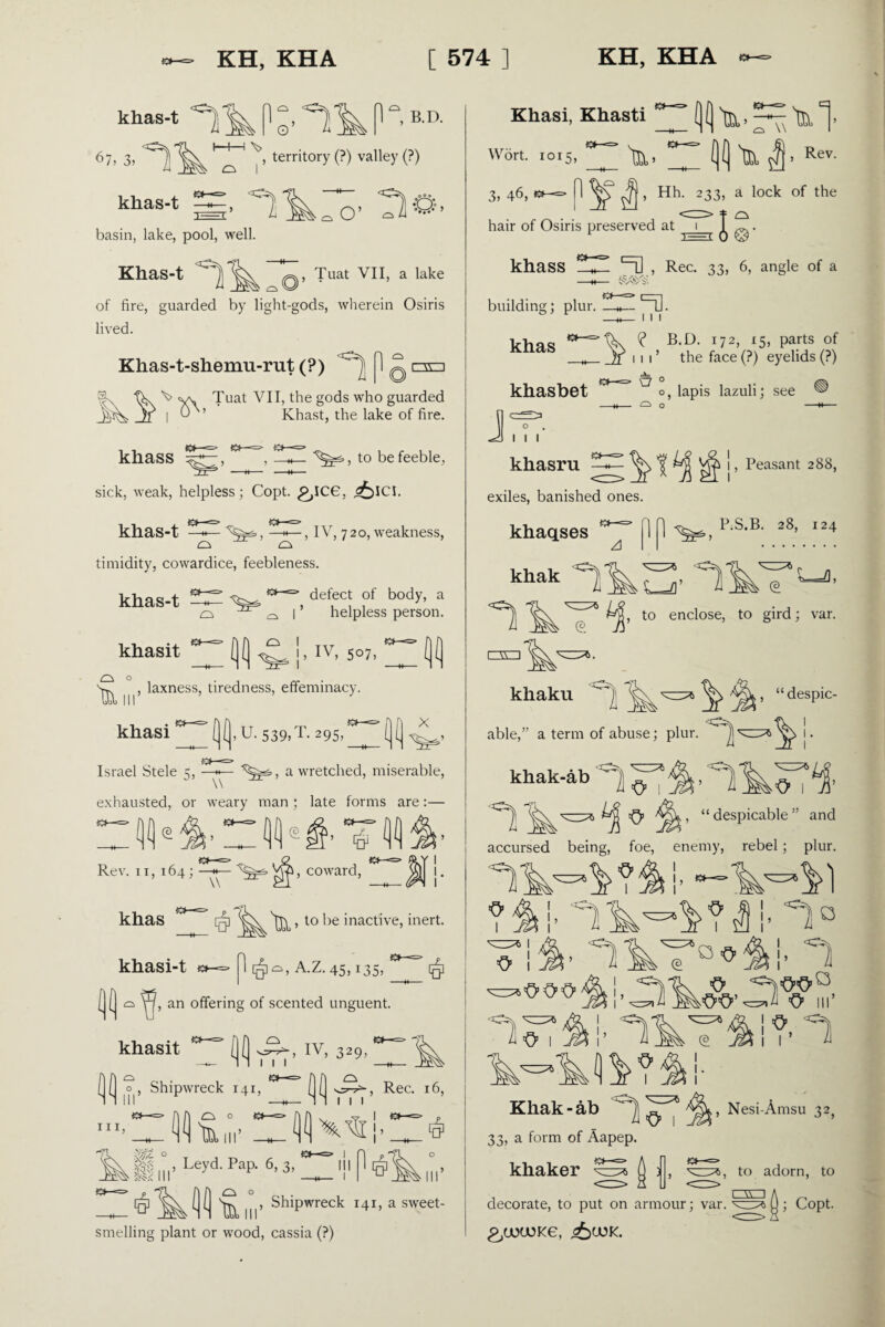 khas-t 0 , ^7% P B.D. 67, 3, v, territory (?) valley (?) « WVX O | khas-t ^ basin, lake, pool, well. Khas-t ^7 O ■ tHo. , Tuat VII, a lake of fire, guarded by light-gods, wherein Osiris lived. Khas-t-shemu-rut (?) ^ 1 q rso > Tuat VII, the gods who guarded C ’ Khast, the lake of fire. khass = , to be feeble, sick, weak, helpless; Copt. ^)ICI. khas-t o a timidity, cowardice, feebleness. IV, 720, weakness, khas-t khasit a O O 0(1 defect of body, a helpless person. “ ' IV. 507. — flu ^ laxness, tiredness, effeminacy. khasi ** Israel Stele 5, ((,U-539,T. 295,^ ((j^, , a wretched, miserable, V exhausted, or weary man ; late forms are:— Rev. 11, 164; —coward, I I. khas [q] » 10 *)e inactiye, inert, khasi-t I[q]o,a.z. 45035, ^ (j{ c 7?> an offering of scented unguent. khasit 1 1 1 , IV, 329, [ o, Shipwreck 141, ^ ([] ZZ, Rec. 16 1 1 1 M 7, Leyd. Pap. 6, 3, [q] ^ , Shipwreck 141, a sweet¬ smelling plant or wood, cassia (?) Khasi, Khasti Q|] tfi.. ~tB. !■ Wort. 1015, ^ tfi.- i)i) 'Dx jf}’ Rev. 3, 46, n< , Hh. 233, a lock of the hair of Osiris preserved at 1 J ^. khass ZZ ci] , Rec. 33, 6, angle of a building; plur. ZZ- khas ^ khasbet ~ 1-1 o, lapis lazuli; see 11 i ? B.D. 172, 15, parts of in’ the face (?) eyelids (?) & O J o I I I khasru , Peasant 288, exiles, banished ones. khaqses khak ^ :z: 0. dn^,p.s.B. 28, 124 L-a’ 0 ^7 4^, to enclose, to gird; var is: , “despic- khaku ^7 able,” a term of abuse; plur. j. khak-ab L<> l M, £m<>i fiN ^ v_xb Z , “ ^esP^ca^e ” and accursed being, foe, enemy, rebel; plur. o I !■ 1 ’<=*4 o in’ O 1 JZV a .m 0 , Nesi-Amsu 32, o Khak-ab °7 33, a form of Aapep. khaker JS jj |, , to adorn, to decorate, to put on armour; var. &UXJOKG, j^UOK. rsn ; Copt.