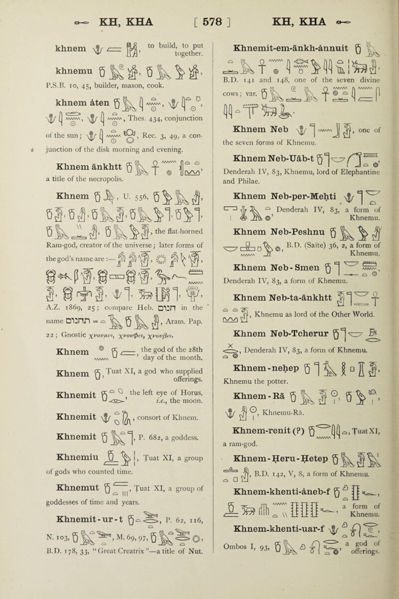 to build, to put together. khnemu 5 Q P.S.B. io, 45, builder, mason, cook. khnem aten 6 (] \Jf (p0°> AAAAAA ? (j /W^WV , Thes. 434, conjunction of the sun; (| /vww\ ^0^, Rec. 3, 49, a con¬ junction of the disk morning and evening. Khnem ankhtt Q kXv a title of the necropolis. Khnem Q , U. 556, 0 Ik _l 5 Ik ^ S >the flat-horned khnem Ram-god, creator of the universe; later forms of the god’s name are :- the god of the 28th ’ day of the month. Khnem PS Tuat XI, a god who supplied 5 offerings. Khnemit fk 0 the left eye of Horus> i.e., the moon. Khnemit \J/ “ , consort of Khnem. Khnemit Q a §oddess- Khnemiu ^ I) j, Tuat XI, a group of gods who counted time. Khnemut , Tuat XI, a group of goddesses of time and years. Khnemit-ur-t P. 62, n6, n- >°3. q k m- 69>97,5 ° ■ B.D. 178, 33, “ Great Creatrix ”—a title of Nut. r~vr~i A.Z. 1869, 25; compare Heb. in the name ci-nn = ^ Q |k ^ , Aram. Pap. 22 ; Gnostic ^vov/um, ^vovcfiis, ^vovjii9. Khnem ® Q ^ - w Khnemit-em-ankh-annuit Q f: B.D. 141 and 148, one of the seven divine (c) Q /WVAAA A AAAAAA pi Ql I c. cows; var. Khnem Neb the seven forms of Khnemu. 1 .1 AAAAAA 11 w, one of Khnem Neb-Uab-t Q ^ 3Z=J Denderah IV, 83, Khnemu, lord of Elephantine and Philae. Khnem Neb-per-Mehti 1 Denderah IV, 83, a form (if Khnemu. Khnem Neb-Peshnu izfizio AAAAAA okM B.D. (Saite) 36, 2, a form of Khnemu. Khnem Neb-Smen Q1 Denderah IV, 83, a form of Khnemu. Khnem Neb-ta-ankhtt k c AAAAAA , o © 1, Khnemu as lord of the Other World. Khnem Neb-Tcherur x ., Denderah IV, 83, a form of Khnemu. Khnem-nehep Q ^ I D 1 S ’ Khnemu the potter. Khnem - Ra Q J O Q xj/ ^ Khnemu-Ra. Khnem-renit(?) Q<:=:>(|(k,TuatXi, AAAAAA 1 I a ram-god. Khnem-Heru-Hetep Q t; $• bd- 142, V, 8, a form of Khnemu. Khnem-khenti-aneb-f Q ^ jj JL^li AAAAAA ‘ <=> V : a form of Khnemu. Khnem-khenti-nar-f ^Tj Ombos I. 93, Q k ^ fl © , -> a god of ©’ offerings.