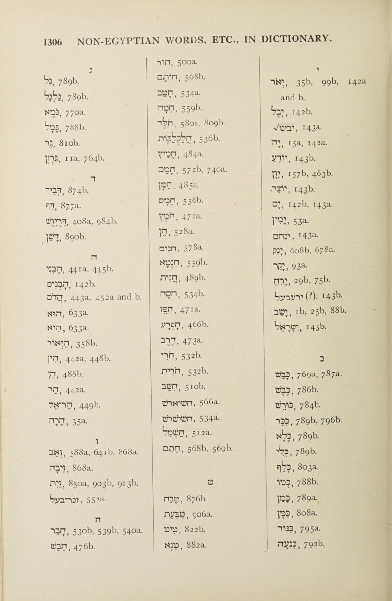 2 Sn, 789b. -on, 500a. □nin, 568b. 1 35b, 99b, Wm, 789b. 534a. and b. NTDjI, 770a. nnn, 559b. *»:, H2b. bvi 788b. T?h, 580a, 809b. Vm\ i43a- 131, 810b. nip^TD, 536b. nj, i5a> 142a> ]Tin, na, 764b. TO, 484a. TO, 143b. “T a art, 572b, 740a. IS, 157b, 463b. TQ1, 874b. l?n, 485a. .inv, 143b. n% 877a. TO, 536b. 142b, 143a. tTVll, 408a, 984b. . TOn, 471a. TO, 53a- 890b. P, 528a. □nr, T43a- n ^nn, 441a, 445 b. □i:n, 578a. 559b. pr, 608b, 678a. 1T„ 93a. □nnn 142 b. mn, 489b. TO, 29b, 75b. □in 443a, 452a and b. TO, 534b. H3b- Kin, 633a. ^nn, 471a. Itti, ib, 25b, 88b 633a. jnnn, 466b. ^ltp\ I43b- liNin, 358b. TO1, 473a. \ pn, 442a, 448b. TOb 532b. n p, 486b. nnn, 532b. mn, 769a, 787a. aVt 442a. n$n, 510b. ms, 786b. Ssnn, 449b. tthW'tiJn, 566a- &nin, 784b. TO?, 35a. uhmrn, 534a- inn, 789b, 796b. IMt, 588a, 641b, 868a. Sntpn, 512a. N^n, 789b. nnn, 568b, 569b. •'Sn, 789b. 868a. T •• 7 m, 850a, 903b, 913b. r^n, 803a. inn, 788b. Synmi, 552a- nnt?, 876b. i*??, 789a., n nynn, 906a. pn, 808a. inn, 530b, 539b, 540a. n'n, 822b. lisn, 795a. mn 476b. NSE, 882a. nysn, 792b. T * 7 * '