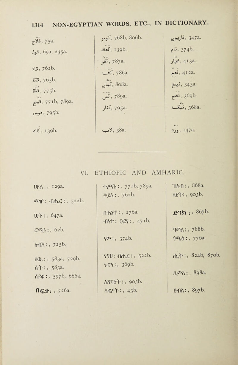 75a- 69a, 235a. *13, 762b. , 765b. whs _? XX3, 775b. O ^ 77lb, 789a. 795b- 139b- 768b, 806b. o - 139b. jS, 787a. 1_if, 786a. wur, 808a. 789a. ^ur, 795a. 38a. 347a. fU, 374b. yj 4I3a. 412a. e?*5* 343a. 369b. i_ixi, 368a. O - ^j_51 I47a- VI. ETHIOPIC AND AMHARIC. UPA :, 1 29a. ^MP : 41rt\C: , 522b UJ^:, 647 a. : , 62b. iVflh:, . 725b. rtOX : , 583a, 729b. i*kT:, 583a. AM:, 597b, 666a. : , 72ba. +Ah :> 77lb> 789a. 4\Pft:, 762b. fl+At:, 276a. 4)Vb : 0^: , 47 ib. T^:, 374b- nil: 41r1\C :, 522b- Vf^:, 3b9b- <W16T:, 905b- :, 43b- TIMl: 5 868a. HJ?T:, 903b- : * 867b. al<&£\:, 788b. Wo 770a. rtv^ :, 824b, 870b. :, 898a. I 0-flA:, 897b.