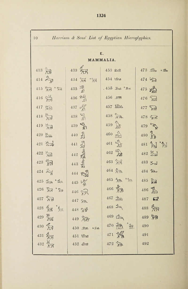 10 Harrison & Sons List of Egyptian Hieroglyphics. 413 414 415 3a ‘ 416 417 $S)i 418 419 7a 420 421 422 423 424 ** 425 a 426 3a 427 IS) 428 “fe 429 fg 430 431 ^7? 432 1r5r MAMMALIA. 433 3a ‘“tes 435 H 436 437 of 438 439 440 441 442 443 444 445 446 447 448 449 450 451 452 Vi aSa 453 454 . 455 aJ£ss 456 457 458 ^ 459 460 461 462 % 463 464 ^ 465 a1m 466 467 ^ 468 469 ^ 470 ‘ 471 472 473 a ^ss> 474 475 476 477 478 ^ 479 ^ 480 h> 481 1y 482 483 484 485 486 487 <5? 488 ^ 489 ^ 490 491 492