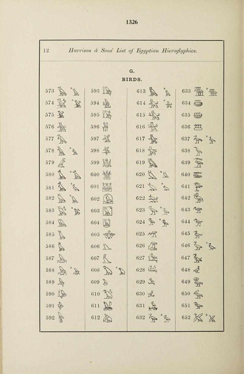 12 Harrison d Sons’ List of Egyptian Hieroglyphics. 573 574 575 576 577 578 579 580 k ‘k 581 k 582 583 584 585 586 587 588 589 590 591 592 593 ^ 594 M 595 596 597 598 599 600 601 602 603 604 605 606 Jv, 607 608 609 ^ 610 611 % 612 G. BIRDS. 613 614 615 616 617 618 619 620 621 622 623 624 625 626 627 628 629 630 631 632 & 633 634 i 635 I 636 637 ^ 638 639 640 641 642 643 644 645 ^ 646 647 648 649 650 651 652