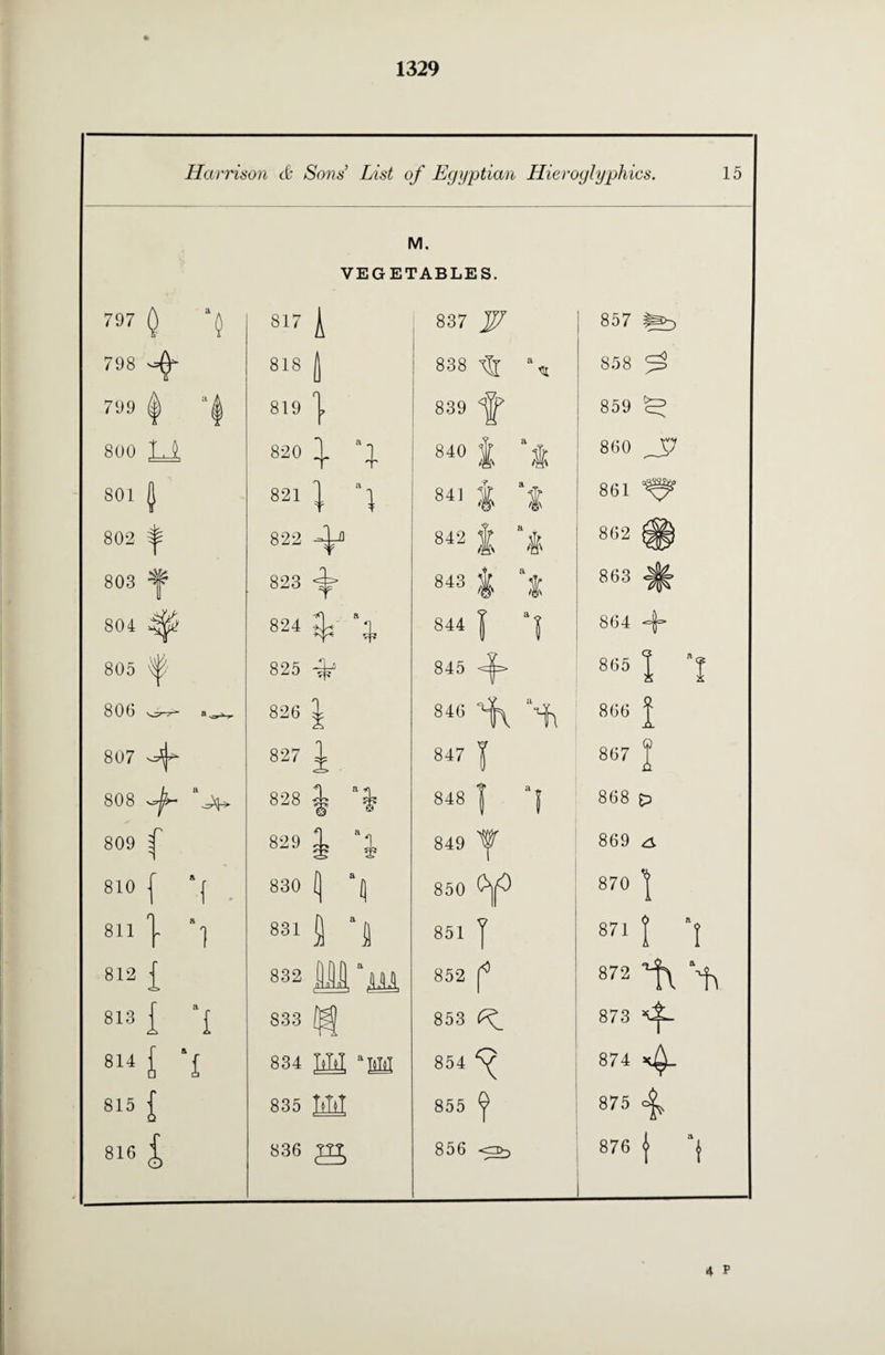 Harrison Sons’ List of Egyptian Hieroglyphics. 15 797 Q 798 ^ 799 800 Li 801 jj 802 ^ 803 ^ 804 805 806 807 808 809 ^ 810 { ‘f 811 [. ^ 812 f 813 i ”1 8141 ‘t 815 [ 816 l M. VEGETABLES. 817 | 1 837 ]J7 818 jj 838 ^ 819 ] * 839 ^ r 820 I 840 | 821 ] a oo 822 -= 842 J l *4 823 <= 843 ^ i *S 824 ^ ^ 844 | ‘I 825 ^ 845 < f 826 \ 846 -ft 827 = 847 | 828 * - £ © 848 | a fr I 829 l a 849 Y 830 [ a Q 850 £|jO 831 l 851 ] 832 t lit) \i« 852 f 3 833 ( 853 ^ 834 TflYf axmi 854 ^ | 835 T 855 ^ ) 836 jg 856 <=d-) r—*0 857 858 859 ^ 860 V 861 862 863 864 4* S65 l 866 l S67 l 868 £3 869 a 870 | 87! | *| 872 ’ft 873 ^ 874 \Q- 875 876 |