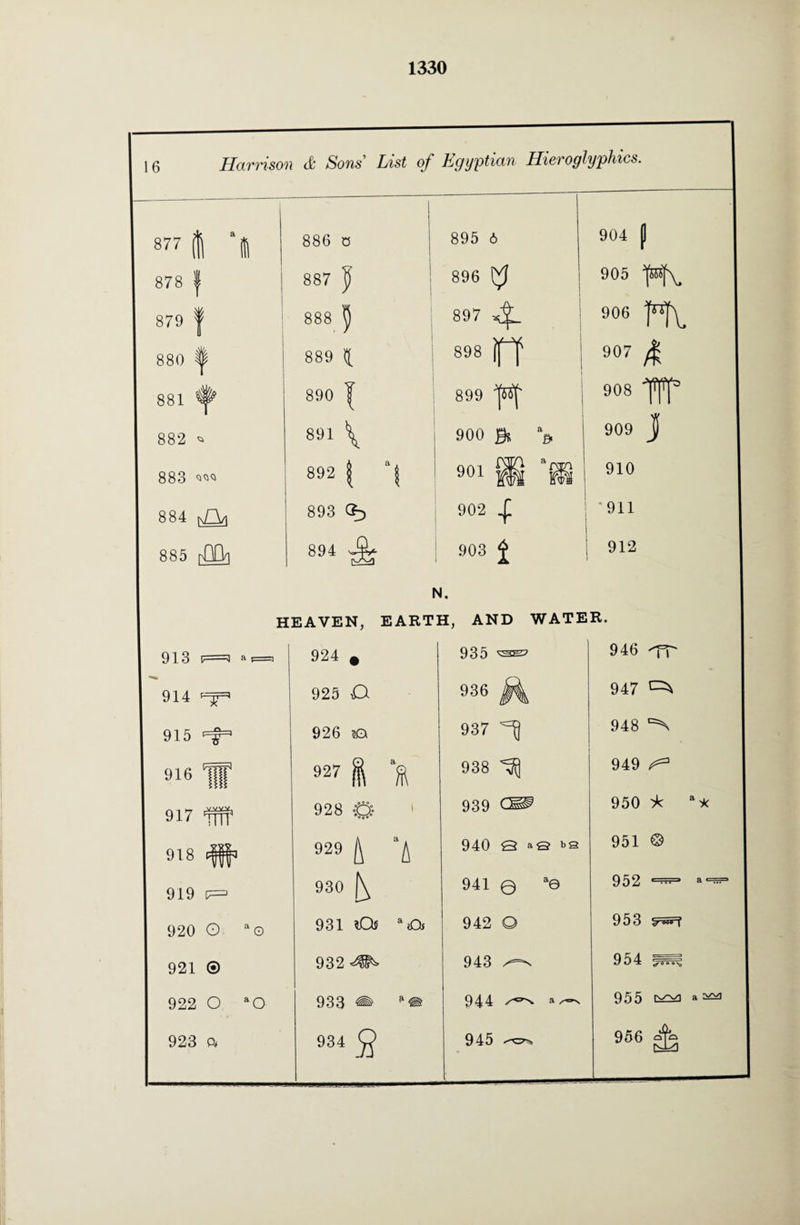 6 Harrison & Sons List of Egyptian Hieroglyphics. 878 | 1 886 a 895 6 904 [1 887 | 896 ^ 905 QO GO OO 897 906 T^T\, CO OO CD 898 ^ 907 ^ 890 | 899 ^ 908 891 \ 900 aB, 909 jj 892 | 910 893 G^> 902 ^ | '911 894 ^ sC o 03 912 HEAVEN, EARTH, AND WATER. o O 924 # 925 CX 926 <o 927 1 \ 928 o0« 929 ft 930 N 931 Cls a*Oi 932 ^ 933 ^ “e 953 5^? 954 pf= 955 r^3 a ^