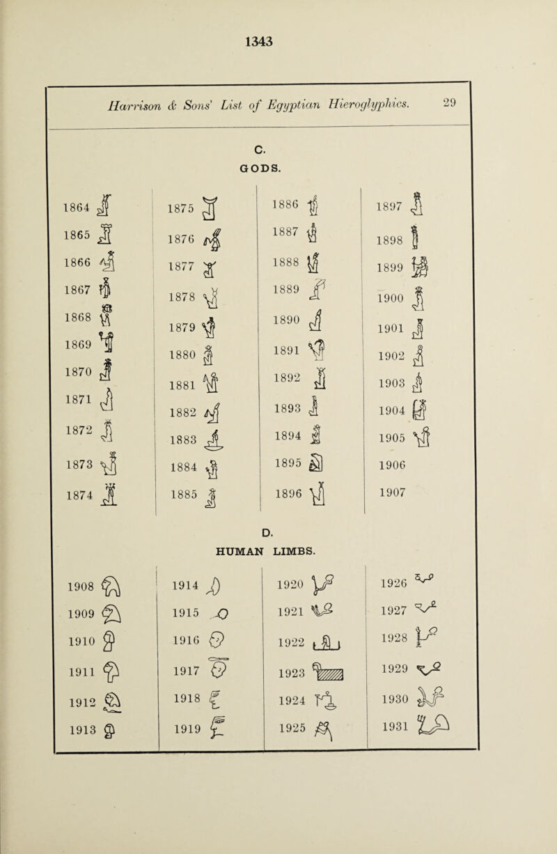 Harrison & Sons' List of Egyptian Hieroglyphics. 29 1864 1865 1866 1867 & 1868 ^ 1869 1870 1871 ^ 1872 1873 1874 C. GODS. D. HUMAN LIMBS. 1875 ^ 1886 -jg 1876 ^ 1887 ^ 1877 1888 ^ 1878 ^ 1889 £ A 1890 J? 1879 ^ 1880 j| 1891 vy 1892 j] 1881 ill 1882 ^ 1893 J 1883 1894 J h- 00 oo 1895 g) 1885 J 1896 ^ 1897 I 1898 1899 1900 1901 J 1902 1903 1904 yj 1905 ^ 1906 1907 1908 ^ 1914 a) 1920 1926 ^ 1909 ^ 1915 jQ 1921 %£> 1927 ^ 1910 $ 1916 1922 , ft ) 1928 \P 1911 ^ 1917 Q 1923 %m 1929 Xs& 1912 1918 ^ 1924 1930 ^kJr“ 1913 gi 1919 1925 ^ 1931