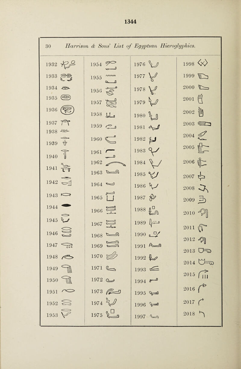 30 Harrison & Sons List of Egyptian Hieroglyphics. 1932 1933 1934 1935 (SB 1936 1937 1938 1939 # 1940 1941 1942 ^jj 1943 1944 1945 1946 1947 1948 1949 1950 1951 1952 1953 *C=£) <Si2 ,-<e> 1954 1955 1956 1957 1958 1959 1960 1961 1962 1963 1964 1965 1966 , 1967 1968 1969 1970 1971 1972 1973 1974 1975 A/V\AAA ^_0 O-o va_D °^o jj s=, <p=3 u r ^ ^=D v 1976 1977 V 1978 V 1979 u 1980 \j 1981 1982 H 1983 V 1984 V 1985 XJ 1986 V 1987 p 1988 & 1989 1990 1991 Ai=5i) 1992 u 1993 1994 r-° 1995 %=D 1996 %=o 1997 ^^ 1998 <X) 1999 12b 2000 2001 2002 ||) 2003 2004 2007 2008 2009 3} 2010 *^Pj] 2011 (T* 2012 2013 CNd 2014 t3=u) 2015 f* 2016 2017 (* 2018 ^