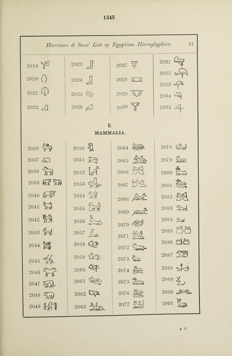 Harrison & Sons List oj Egyptian Hieroglyphics. 31 2019 2020 Q 2021 rp 2022 ^£J 2036 2037 2038 2039 2040 2041 2042 2043 2044 2045 2046 ^ 2047 2048 2049 2023 J\ 2027 ^ 2024 Jj 2028 2025 2029 2026 i^} 2030 Y E- MAMMALIA. 2050 2064 2051 —sr 2065 2052 l^f 2066 2053 2067 2054 2068 2055 frffjj 2069 2056 2070 2057 j'* 2071 2058 2072 <%p> 2059 2073 ^ 2060 2074 2061 2075 2062 2076 j^> ^ □ 2063 2077 ^|] |_ _ 2031 2032 ^ 2033 ^ 2034 ^ 2035 v^- 2078 2079 j£e> 2080 2081 2082 |===^ 2083 Shd 2084 ^ 2085 2086 2087 2088 2089 ^ 2090 2091