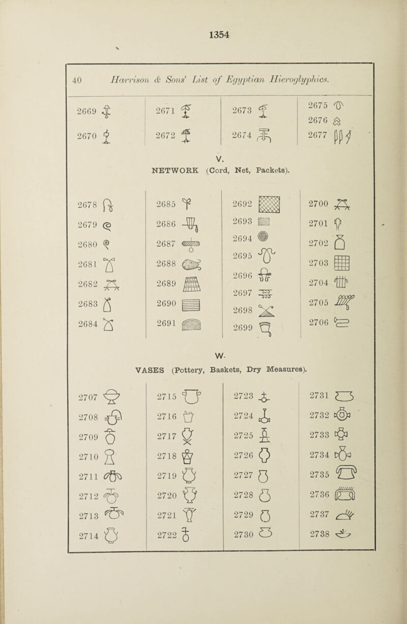 40 Harrison & Sons’ List of Egyptian Hieroglyphics. 2669 Q 2671 ^ 2673 ^ 2670 £ 2672 J 2674 ^ 2680 f 2681 ^ 2682 ^ 2683 ^ 2684 ^ 2675 'O' 2676 a 2677 pp^ V. NETWORK (Cord, Net, Packets). 2685 2692 ||| > 2686 Jffi, 2693 2687 2688 2689 2690 2691 2694 • 2695 2696 2697 ^ 2698 2699 2700 ^ 2701 2702 Q 2703 2704 flj 2705 2706 W- VASES (Pottery, Baskets, Dry Measures). 2707 ^ 2715 2723 273i 2708 2716 2724 L 2732 <g> 2709 2717 Q 2725 ^ 2733 C§3 2710 ^ 2718 ^ 2726 2734 2711 2719 ^ 2727 ^ 2735 2712 <2? 2720 2728 2) //////// 2736 O) 2713 2721 ^ 2729 0 2737 2714 0 2722 § 2730 O 2738
