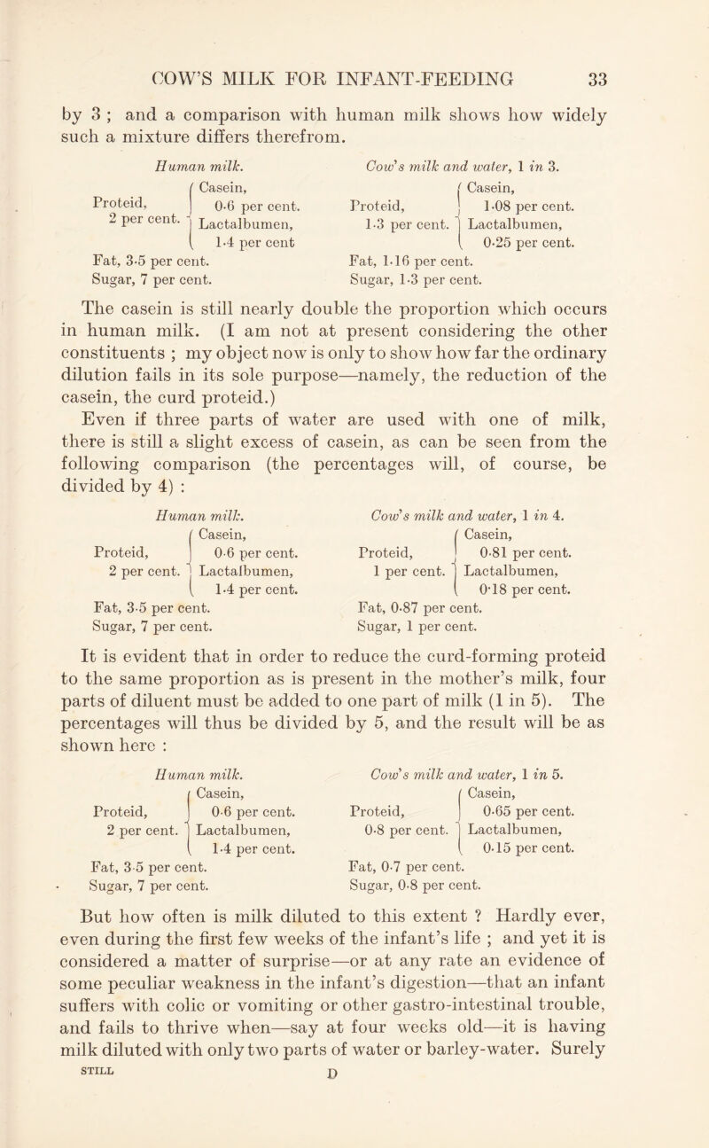 by 3 ; and a comparison with human milk shows how widely such a mixture differs therefrom. Human milk. Proteid, 2 per cent. ' Casein, 0-6 per cent. Lactalbumen, k 1-4 per cent Fat, 3-5 per cent. Sugar, 7 per cent. Cow's milk and water, 1 in 3. f Casein, Proteid, j 1-08 per cent. 1-3 per cent. ] Lactalbumen, ( 0-25 per cent. Fat, 1-16 per cent. Sugar, 1-3 per cent. The casein is still nearly double the proportion which occurs in human milk. (I am not at present considering the other constituents ; my object now is only to show how far the ordinary dilution fails in its sole purpose—-namely, the reduction of the casein, the curd proteid.) Even if three parts of water are used with one of milk, there is still a slight excess of casein, as can be seen from the following comparison (the percentages will, of course, be divided by 4) : Human mill:. r Casein, Proteid, 0-6 per cent. 2 per cent, j Lactalbumen, ( 1-4 per cent. Fat, 3-5 per cent. Sugar, 7 per cent. Cow's milk and water, 1 in 4. ( Casein, Proteid, J 0-81 per cent. 1 per cent. 1 Lactalbumen, O’18 per cent. Fat, 0-87 per cent. Sugar, 1 per cent. It is evident that in order to reduce the curd-forming proteid to the same proportion as is present in the mother’s milk, four parts of diluent must be added to one part of milk (1 in 5). The percentages will thus be divided by 5, and the result will be as shown here : Proteid, 2 per cent Human milk. Casein, 0-6 per cent. Lactalbumen, Fat, 3-5 per cent. Sugar, 7 per cent. Cow's milk and water, 1 in 5. Casein, Proteid, 0-8 per cent. 0-65 per cent. Lactalbumen, 0-15 per cent. Fat, 0-7 per cent. Sugar, 0-8 per cent. But how often is milk diluted to this extent ? Hardly ever, even during the first few weeks of the infant’s life ; and yet it is considered a matter of surprise—or at any rate an evidence of some peculiar weakness in the infant’s digestion—that an infant suffers with colic or vomiting or other gastro-intestinal trouble, and fails to thrive when—say at four weeks old—it is having milk diluted with only two parts of water or barley-water. Surely STILL n