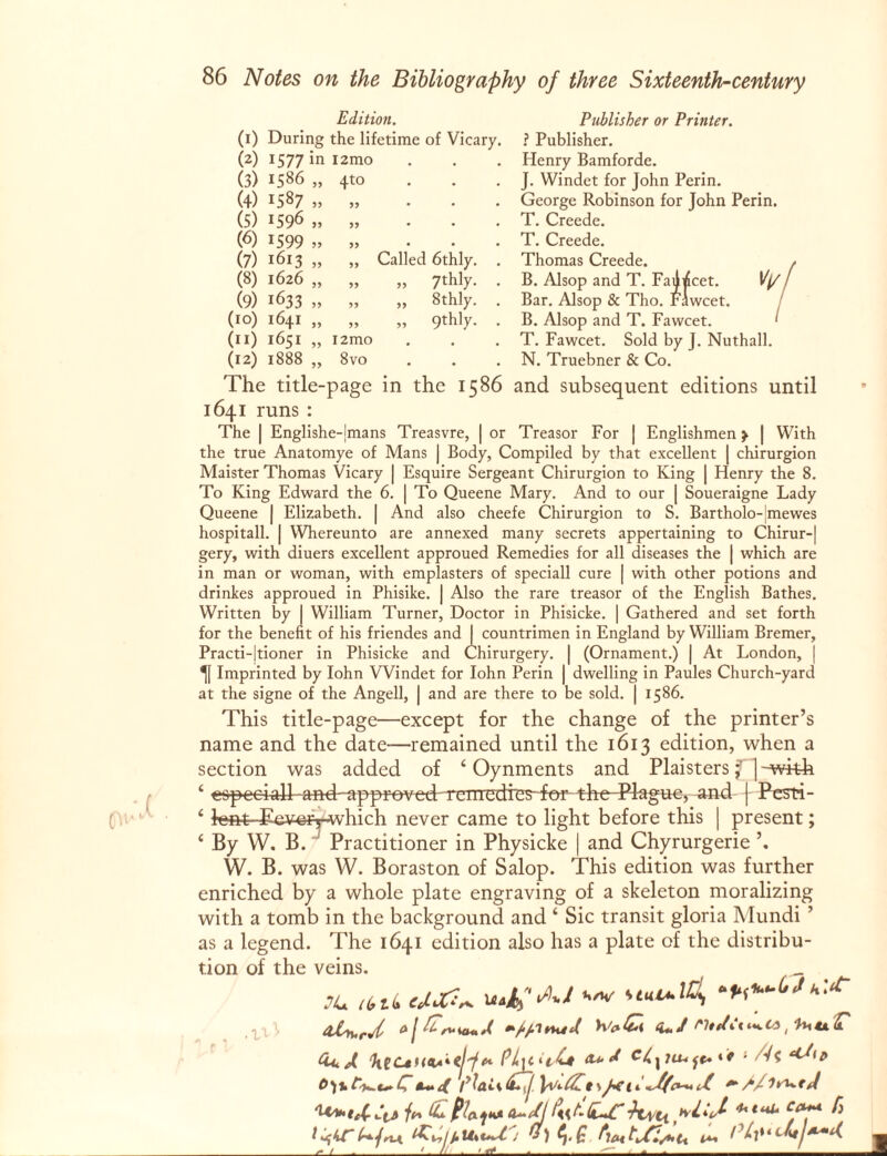 Edition. (I) During the lifetime of Vicary. (2) 1577 in i2mo ... (3) 1586 „ 4to . . . (4) 1587 „ ... (5) 1596 „ 9* . . , (6) 1599 „ 99 . . . (7) 1613 „ 99 Called 6thly. . (8) 1626 „ 99 „ 7thly. . (9) 1633 „ 99 „ Sthly. . (10) 1641 „ 99 „ 9thly. . (11) 1651 „ i2mo • • • (12) 1888 „ 8vo • • • The title- page in the 1586 1641 runs : Publisher or Printer. ? Publisher. Henry Bamforde. J. Windet for John Perin. George Robinson for John Perin. T. Creede. T. Creede. Thomas Creede. B. Alsop and T. Fail/cet. Bar. Alsop & Tho. Fdwcet. B. Alsop and T. Fawcet. T. Fawcet. Sold by J. Nuthall. N. Truebner & Co. and subsequent editions until The j Englishe-jmans Treasvre, | or Treasor For j Englishmen * | With the true Anatomye of Mans | Body, Compiled by that excellent | chirurgion Maister Thomas Vicary | Esquire Sergeant Chirurgion to King | Henry the 8. To King Edward the 6. | To Queene Mary. And to our [ Soueraigne Lady Queene | Elizabeth. | And also cheefe Chirurgion to S. Bartholo-jmewes hospitall. | Whereunto are annexed many secrets appertaining to Chirur-| gery, with diuers excellent approued Remedies for all diseases the | which are in man or woman, with emplasters of speciall cure | with other potions and drinkes approued in Phisike. | Also the rare treasor of the English Bathes. Written by | William Turner, Doctor in Phisicke. | Gathered and set forth for the benefit of his friendes and | countrimen in England by William Bremer, Practi-|tioner in Phisicke and Chirurgery. | (Ornament.) | At London, | Imprinted by Iohn Windet for Iohn Perin | dwelling in Paules Church-yard at the signe of the Angell, | and are there to be sold, j 1586. This title-page—except for the change of the printer’s name and the date—remained until the 1613 edition, when a section was added of ‘ Oynments and Plaisters f) -with ‘ especiall and-approved^remtxfies-dor- theT4ague, and | Pesti- i hmt Feveiy-which never came to light before this | present; ‘ By W. B. Practitioner in Physicke | and Chyrurgerie W. B. was W. Boraston of Salop. This edition was further enriched by a whole plate engraving of a skeleton moralizing with a tomb in the background and ‘ Sic transit gloria Mundi ’ as a legend. The 1641 edition also has a plate of the distribu¬ tion of the veins. )U iHi W -p^n\<t A 'htCjHaA'tl'f & Pft &*• 4 jut ft* 1 Ni ‘Osfi t^t~C**»t( //itsurj ***!*(■ ceuu h - ‘ ‘-lt.il* ... - ' * - j