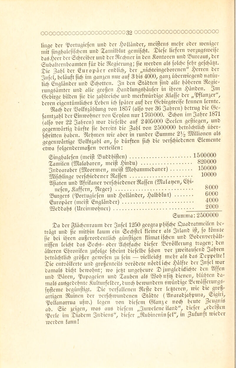 32 (inge ber «Portugiefen unb ber ^ollänber, metflenb mehr ober weniger mit finghalcftfcbem unb Samilblut gemifcf)t. Sicfe liefern »orsugbweife babJjeer ber Schreiber unb ber Geebnet' in ben Kontoren unb Söureaub, ber Subalternbeamten für bic Regierung; fie werben alb fotcf>e feßr gcfcfwfjt. Sie 3abt ber Europäer enbltch, ber „nichteingeborenen Herren ber 3nfel, belauft fiel; im ganzen nur auf 3 bib 4000, ganj überwiegenb natür* lieb Snglänber unb Schotten. 3n ben Stäbtcn finballc Oberen SKcgic- rungbämter unb alle großen Jpanblungbhäufer in if;ren £änbcn. 3m ©ebirge bilben fie bie jah*reiche unb merfmürbtge Älaffc ber „^flanjer, bereit eigentümliches ßeben ich fpäter auf ber ©ebtrgSreifc feitncn (ernte. 01acf; ber SSolfbjählung »on 1857 (alfö »or 36 3af>ren) betrag bie ©c= famtjabl ber (Einwohner non (üeplon nur 1760000. ©eben im 3af)rc 1871 <alfo »or 22 3af>ren) war biefelbc auf 2405000 Seelen geftiegen, unb gegenwärtig bürfte fie bereits bie f3abl 1,1011 2500000 beträchtlich über* febritten haben. Ölebmcn wir aber in runber Summe 2y2 SJUlUonen alb gegenwärtige Öaolfbjabl an, fo bürften ficb bie »erfdf)iebenen Elemente etwa folgenbermaßen »erteilen: Stngßalefen (metfi 33ubbf>iftcn). 1500000 Sanülen (SOlalabaren, metfi ipinbu) . 820000 3nboaraber (SDloormen, mcifl SDlohammebaner). 150000 SO?ifdf>linge »erfebiebener Ölaffen. 10000 Slftaten unb Slfrifaner »erfebiebener Ölaffen (Öllalapen, Gl;15 nefen, Gaffern, öleger) . 33urgerb (^ortugtefen unb jpollänber, Halbblut) . 6000 Europäer (meift Stglänber). 4000 SBebbabö (Ureinwohner). Summa: 2500000 Sa ber glacbenraum ber 3nfe( 1250 geogra pbifebe D.uabratmetlcn be* tragt unb fie mithin faunt ein Sed)ftcl Heiner alb 3t'lanb ift, fo tonnte fie bet ihren außer erb entlieh günftigen fltmat ifeben unb 33 o b e tt» e r l; o It= niffen leicht baS Sechs* ober Sichtfache biefer 93e»ölferung tragen; ben älteren (übrontfen jufolge febeint btefelbe fcl)on »or jwcitaufcnb 3abrcn beträchtlich großer gewefen ju fein —»icllcicbt mehrmals baS Scppelte! Sie entoolferte unb großenteils »erbbctc norblichc $älfte ber 311 fei t°ar bamalb bießt bewohnt; wo jeßt ungeheure S junglcbidicbtc ben Slffcn unb 33ären, Papageien unb Stauben alb 5Bot>nfii3 bienen, blühten ba* malb aubgebchnte ätu(turfclber,burch bewunbern Smürbige 83eroäffcrungS= fpfteme begünfltgt. Sic »erfallcncn öleftc ber (enteren, wie bie groß* artigen ölutnen ber »erfchwunbenett Stabte (Slnarabjahpura, Sigiri, spollanarrua ufw.) legen »on biefent ©lanje ned) batte 3eu9n10 ab. Sie jeigert, wab aus biefem „3uwelene ilanb, biefer „cbelflcn ^perlc int Stabern 3nbienb, biefer „ölubinenin fei, in 3 u Um ft wieber werben fann!